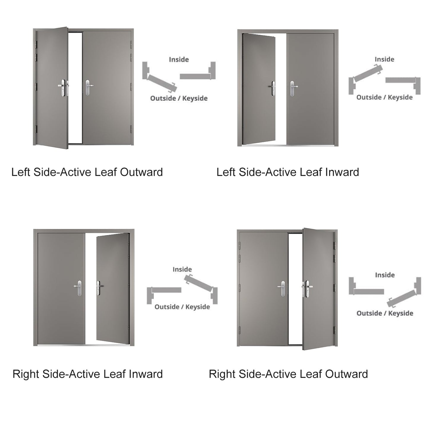 VIZ-PRO Quick Mount Double Steel Security Door with Frame and Hardware, Gray Left Side-Active Leaf Inward