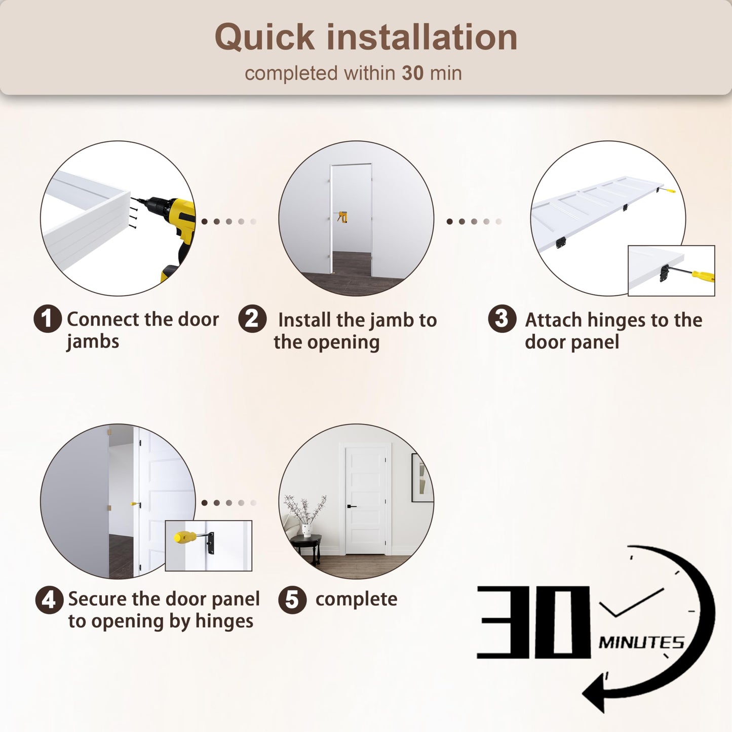 JUBEST 36"x80" Right-Hand Prehung Interior Door with Knock Down Jamb Kit & Matte Black Hinges, 5-Panel White Primed Hollow Core Molded Door Slab with Bore & Hinge Cutout, Durable & Sturdy, No Handle