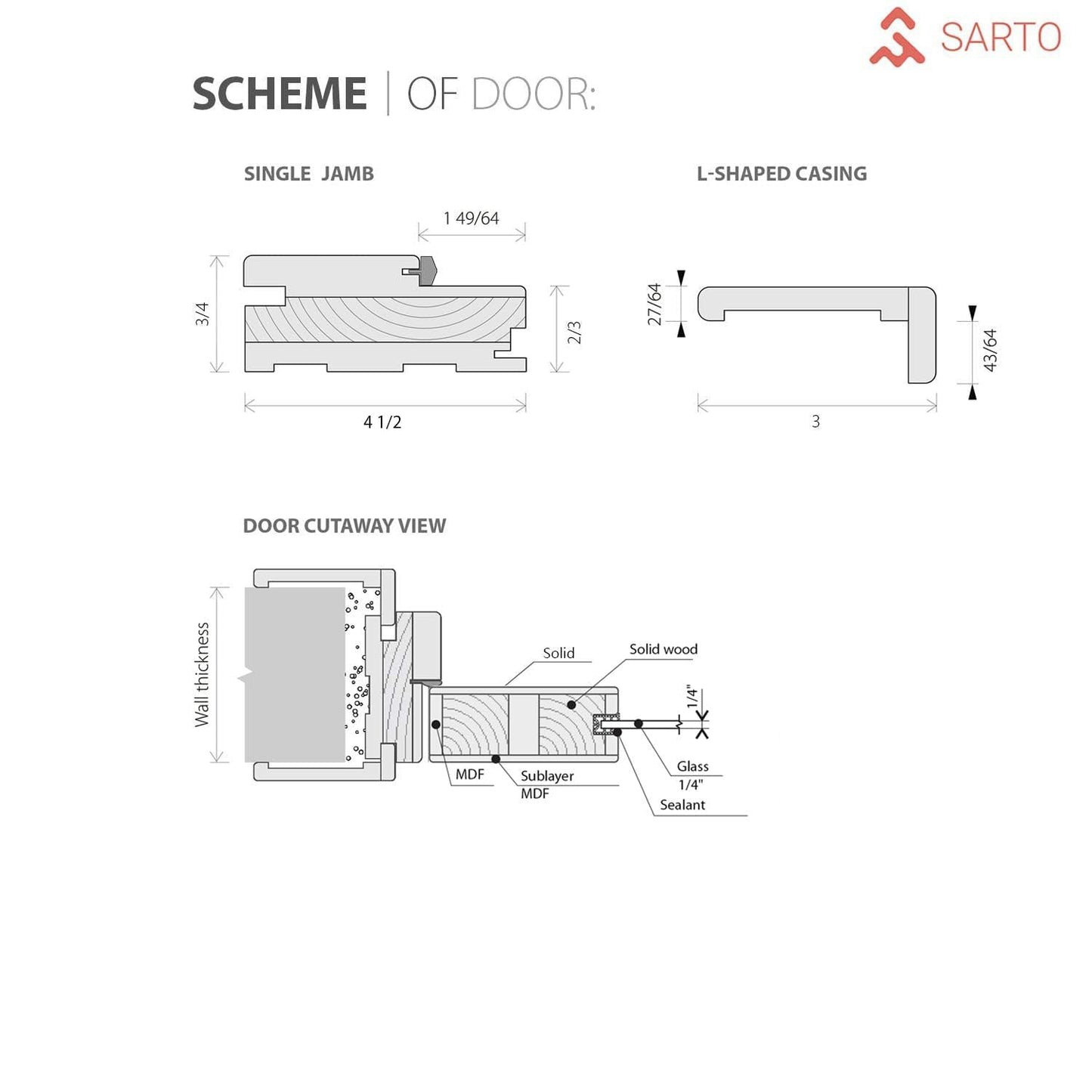 SARTODOORS Lucia 2266 | Double Swing Interior French Doors with Glass with Clear Glass, Solid Wood, Hardware Included, 48x80, Black, Classic