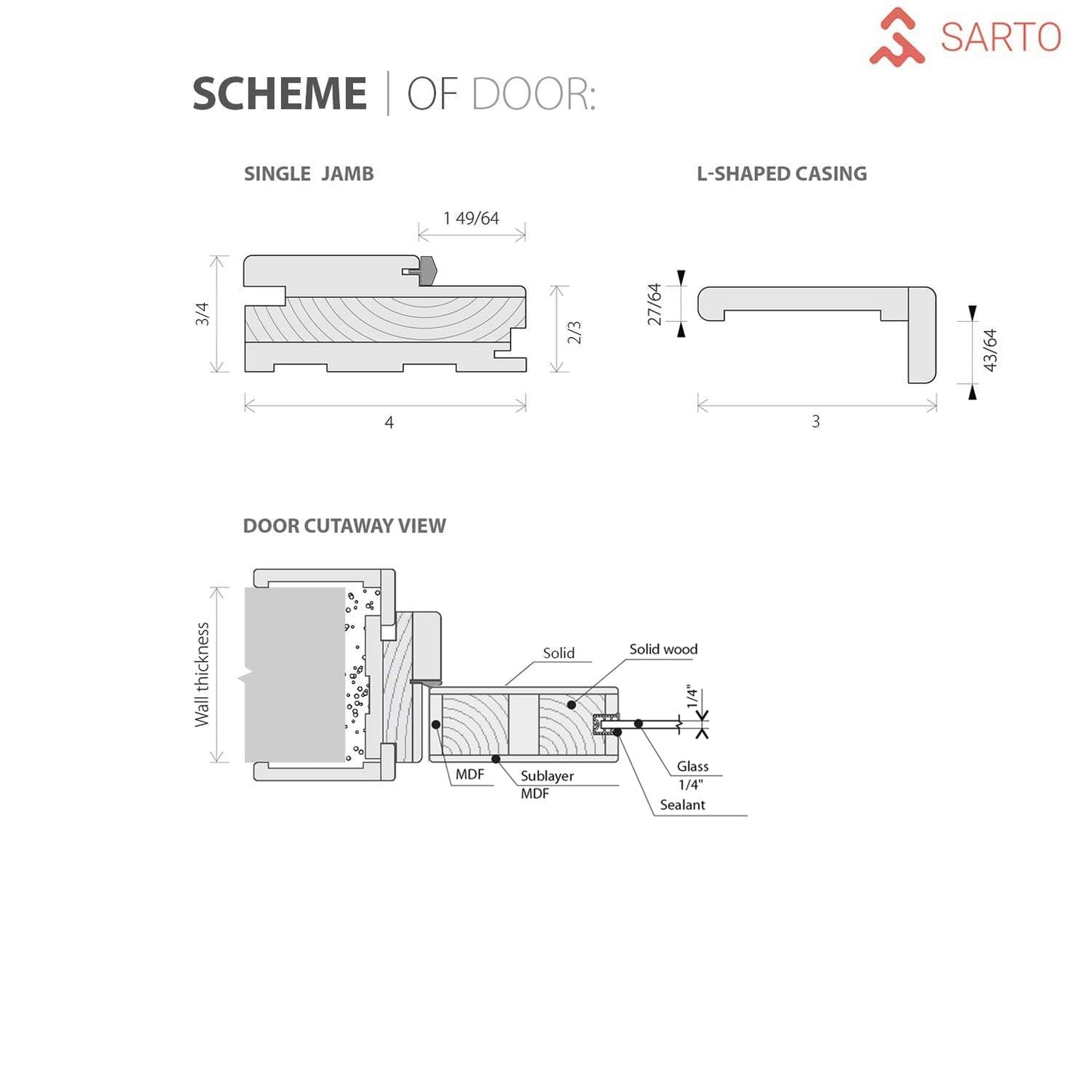 SARTODOORS Veregio 7288 | Double Swing Interior French Doors with Glass with Frosted Glass, Solid Wood, Hardware Included, 60x96, White, Modern