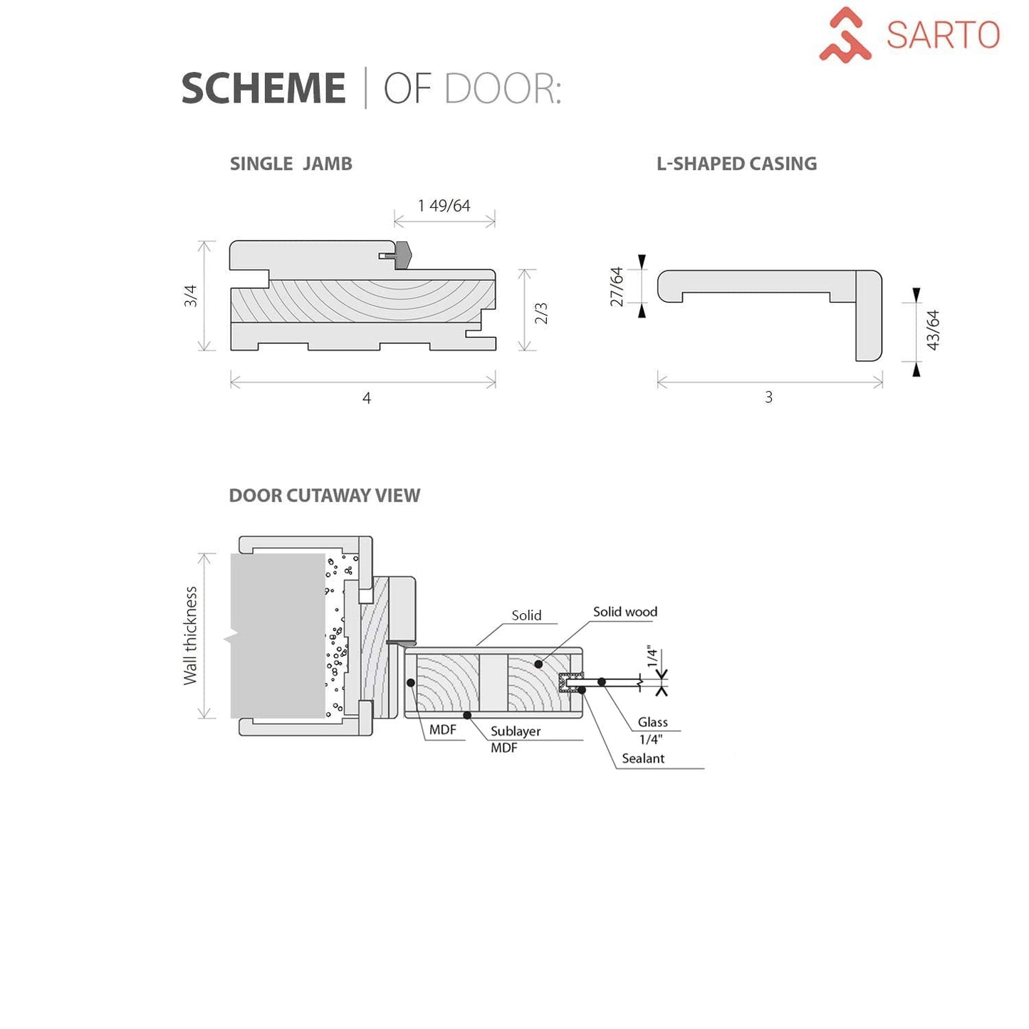 SARTODOORS Planum 0888 | Double Swing Interior French Doors with Glass with Frosted Glass, Solid Wood, Hardware Included, 60x84, White, Modern