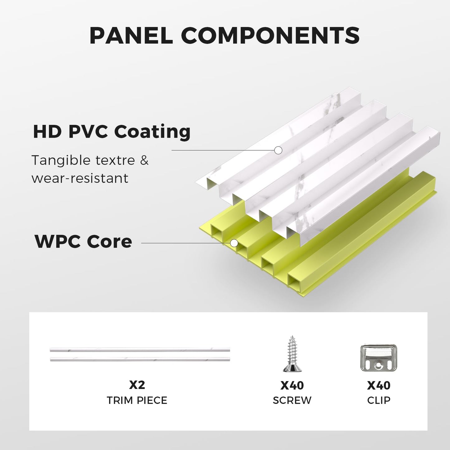 OUZUGIE WPC Acoustic Slat Wall Paneling, 8-Pack 114 x 6 Inches 3D Wall Panels for Interior Wall Decor,Living Room,TV Background,Study Room,Office Spaces,Bedroom,High Grille (White)