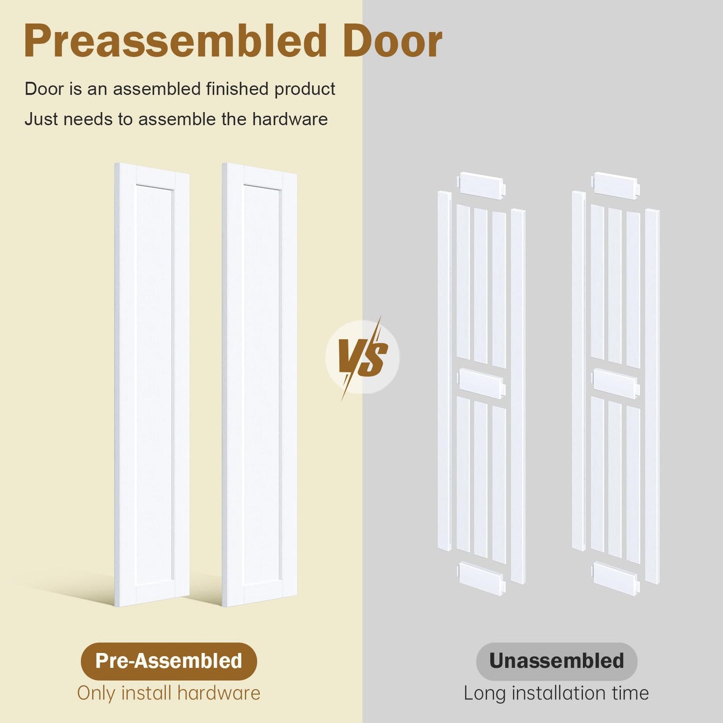 Roymelo Bifold Doors for 30"x 80" Opening,1-Panel Sliding Interior Closet Folding Barn Door Slab with Concealed Hardware Kit,MDF Wood Panel,White Water-Proof PVC Surface,Preassembled,Easy Installation