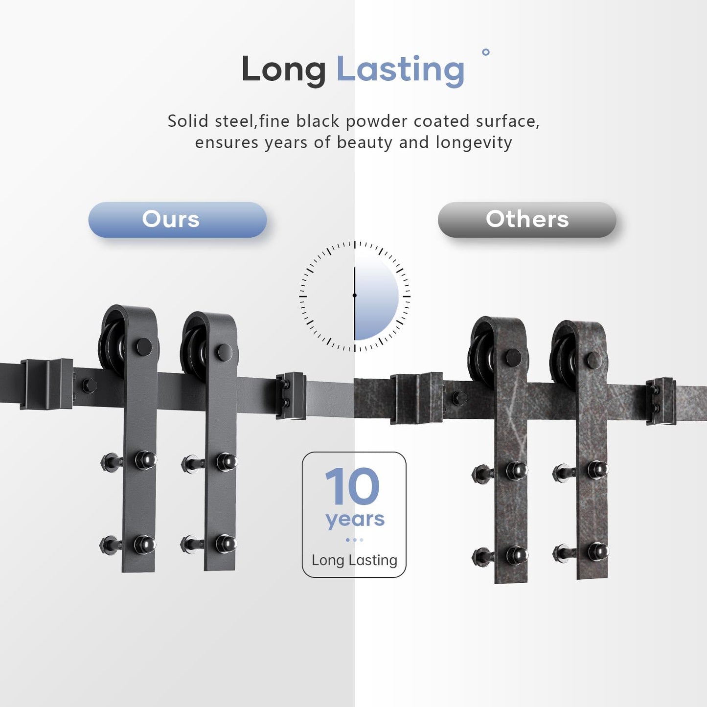 EaseLife 16 FT Double Sliding Barn Door Track and Handle Hardware Kit,Basic J Pulley,Slide Smoothly Quietly,Easy Install (16FT Track Kit for 44"~48" Wide Double Door)
