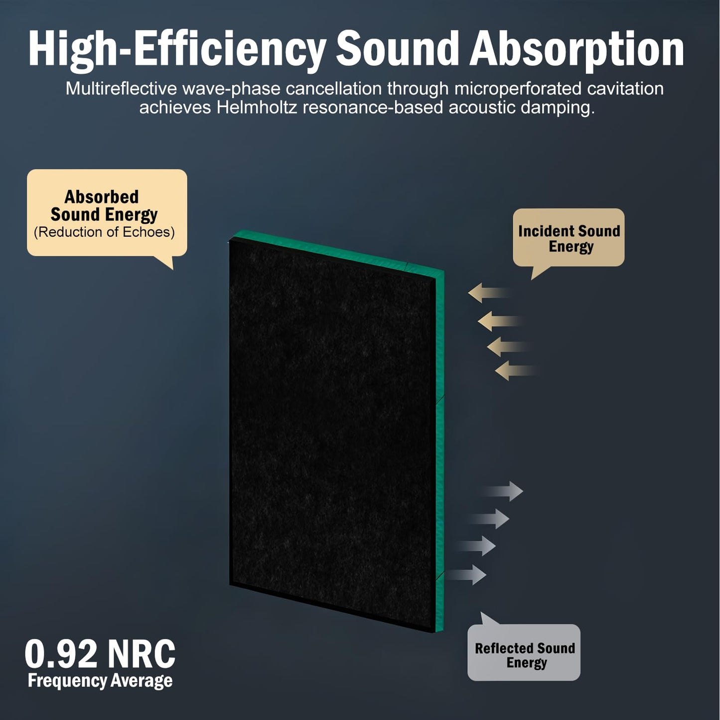 12Pack Acoustic Wall Panels Panels High Density Sound Dampening Panels 0.4" x 12" x 12" Square Acoustic Panels for Home Office Recoding Studio with self Adhesive Acoustic Panels.
