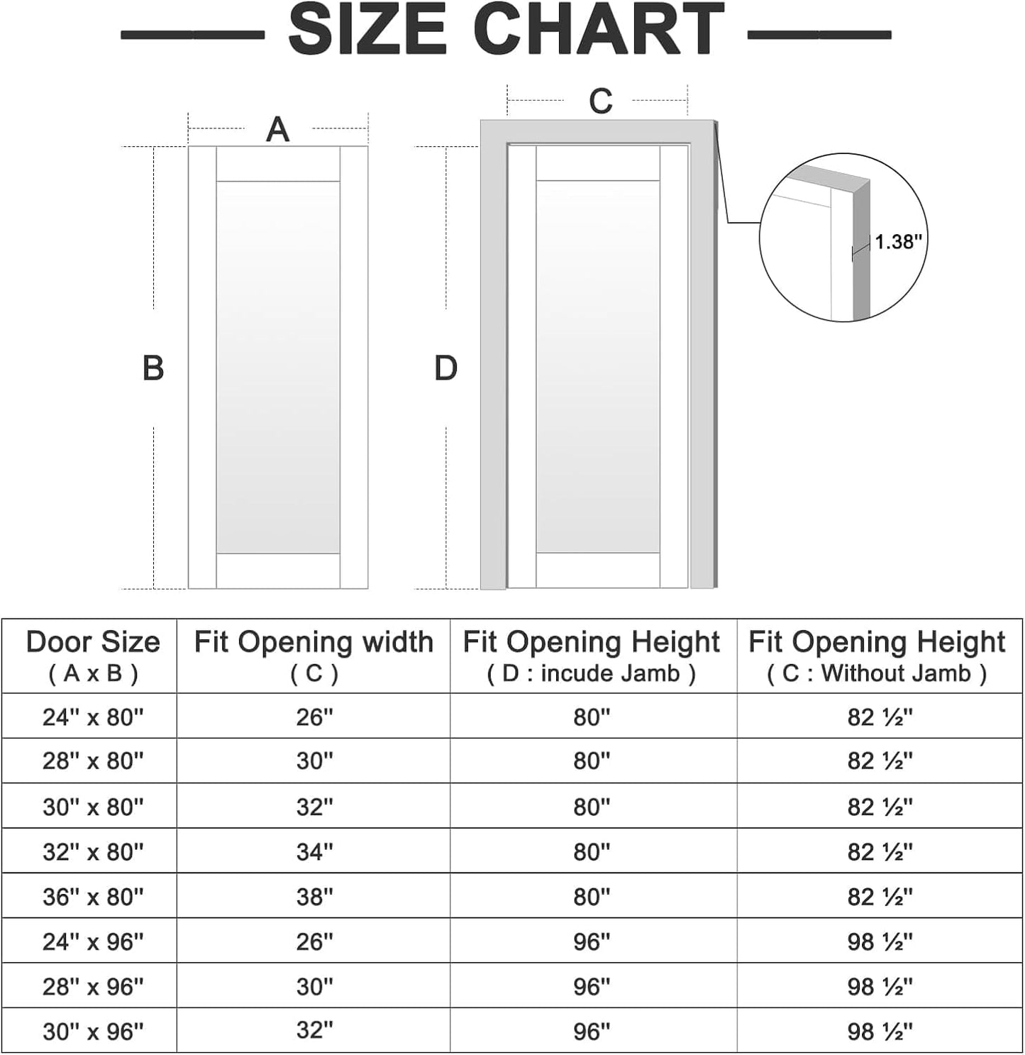 CRUTOP 30''x80'' 15 Lite Clear Glass Interior Door Slab Shaker, Pre-Built Panel for Barn Doors, Pocket Doors, French Door; for Pantry, Bedroom, Closet, Laundry&Bathroom White Prefinish&Paintable