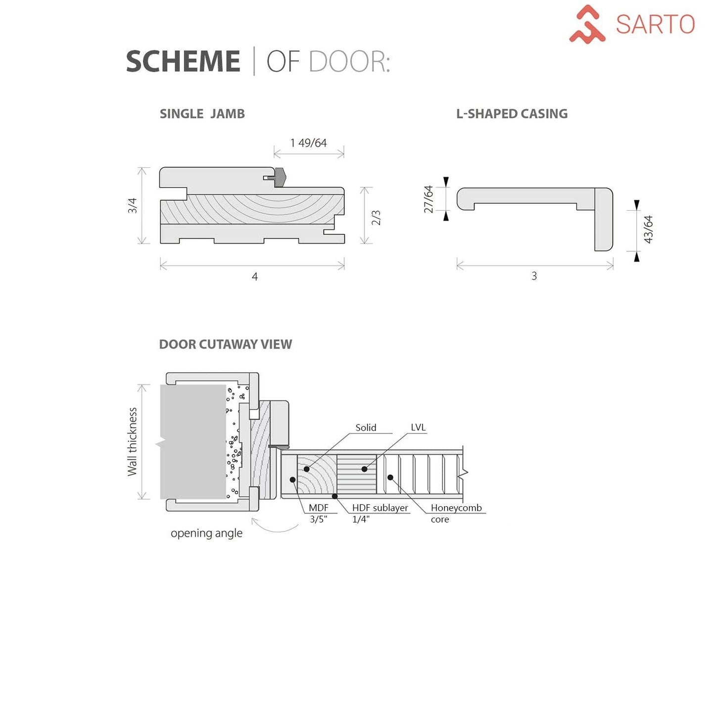 SARTODOORS - Modern Solid Interior Door 24 x 96 inches with Handle | Planum 0010 Black Matte | Single Regular Panel Frame Trims | Bathroom Bedroom Sturdy Doors