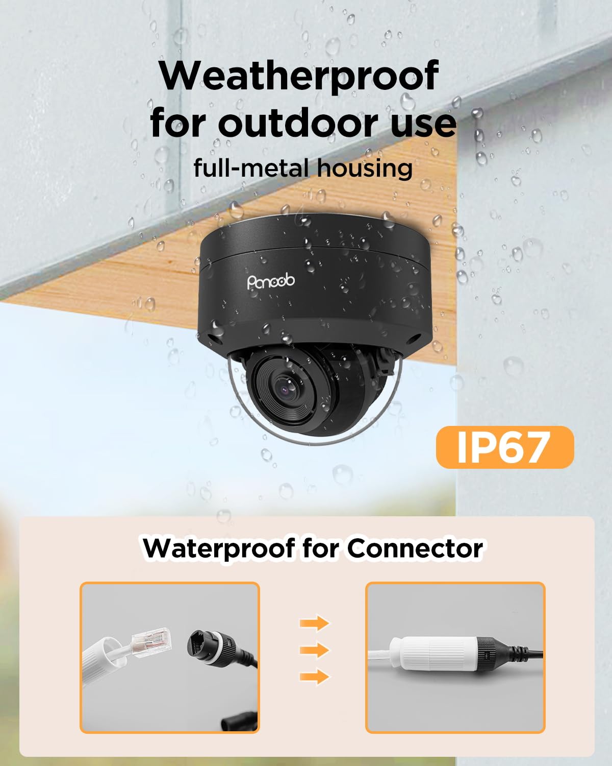 PANOOB 16 Channel Security Camera System, 12PCS 5MP Wired IK10 Vandal Dome PoE Camera Outdoor, Human Detection, Built-in Mic, Remote Access, 4K 16CH PoE NVR 4TB HDD for 24-7 Recording, PD54B1216-5M