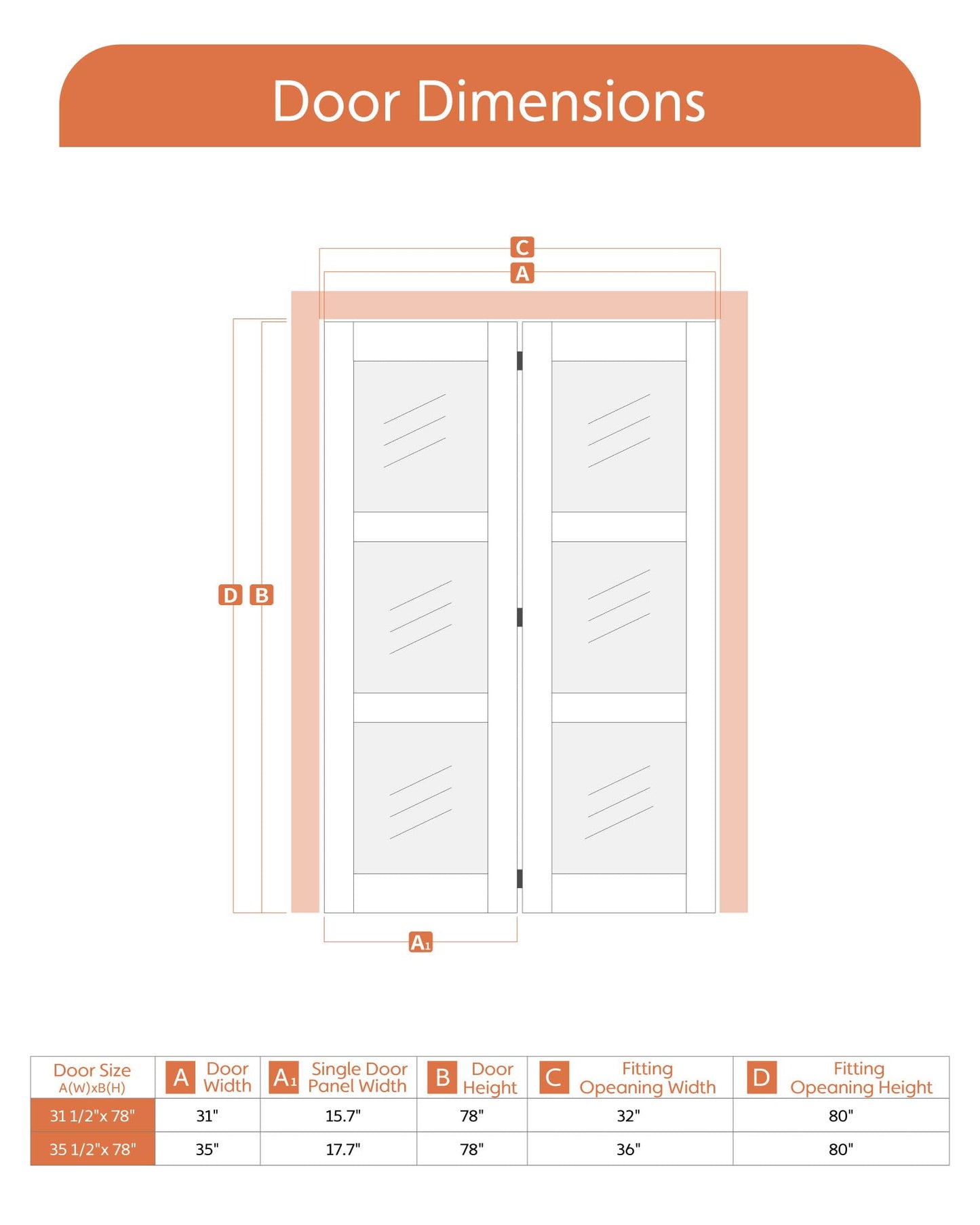 Bifold Closet Doors for 36"x 80" Opening, Tempered Frosted Glass Accordion Barn Door with Concealed Hardware Kit Included, Closet Door for Water-Proof PVC White Surface, Easy Install