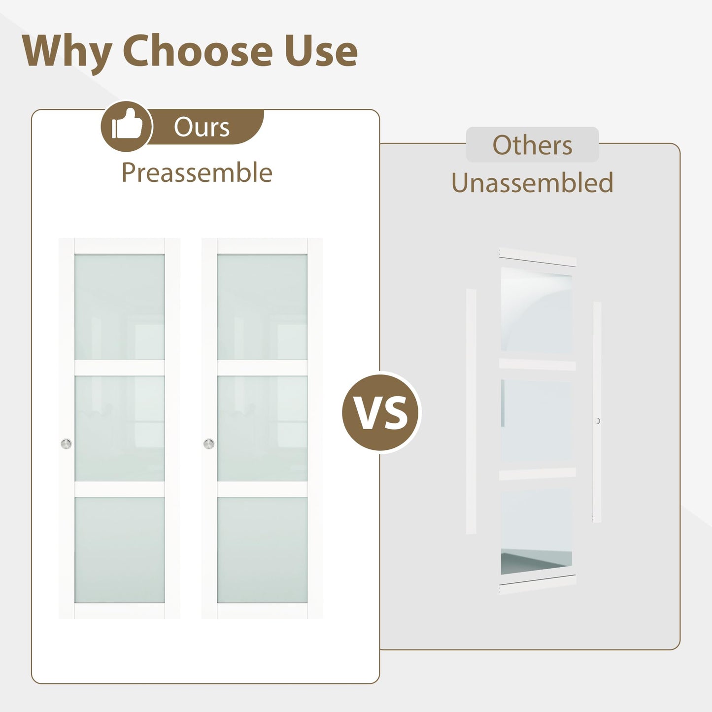 BARNSMITH 48x80 Sliding Closet Door, 3-Panels Preassembled Frosted Glass Door Panel with Hardware Kits & Matching Fascia, MDF Covered with Water-Proof & Anti-Scratch PVC Surface, White