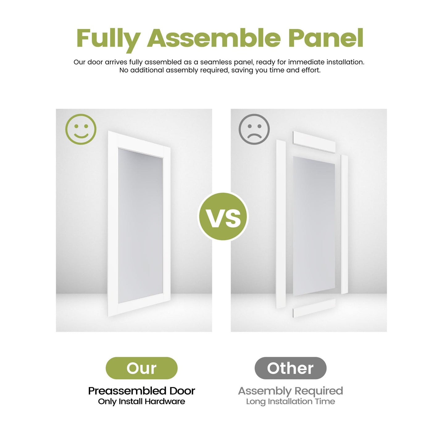 OHTOMO 30"x 80"Interior Slab Door, 1-Lite Frosted Glass French Door Slab, Pre-Assembled White Primed Solid Core Panel w/o Prehung Jamb, for Pantry Closet Laundry Bathroom Office