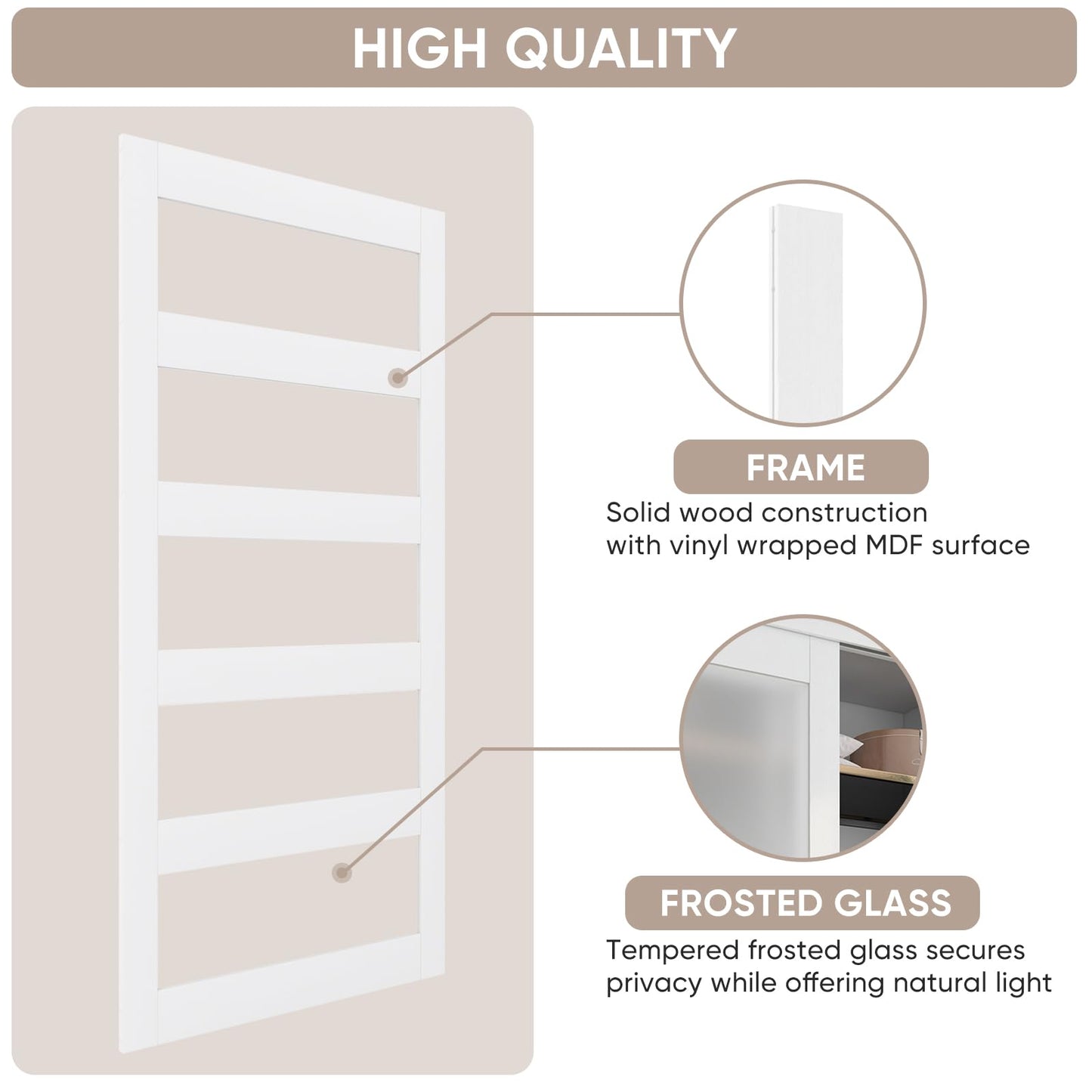 JUBEST Sliding Closet Door 72"(Double 37") x 80", 5-Lite Frosted Glass Bypass Door with Hardware Kit & Matching Fascia, Pre-Drilled Solid Wood Slab with Water-Proof PVC Surface, Easy to Install, White