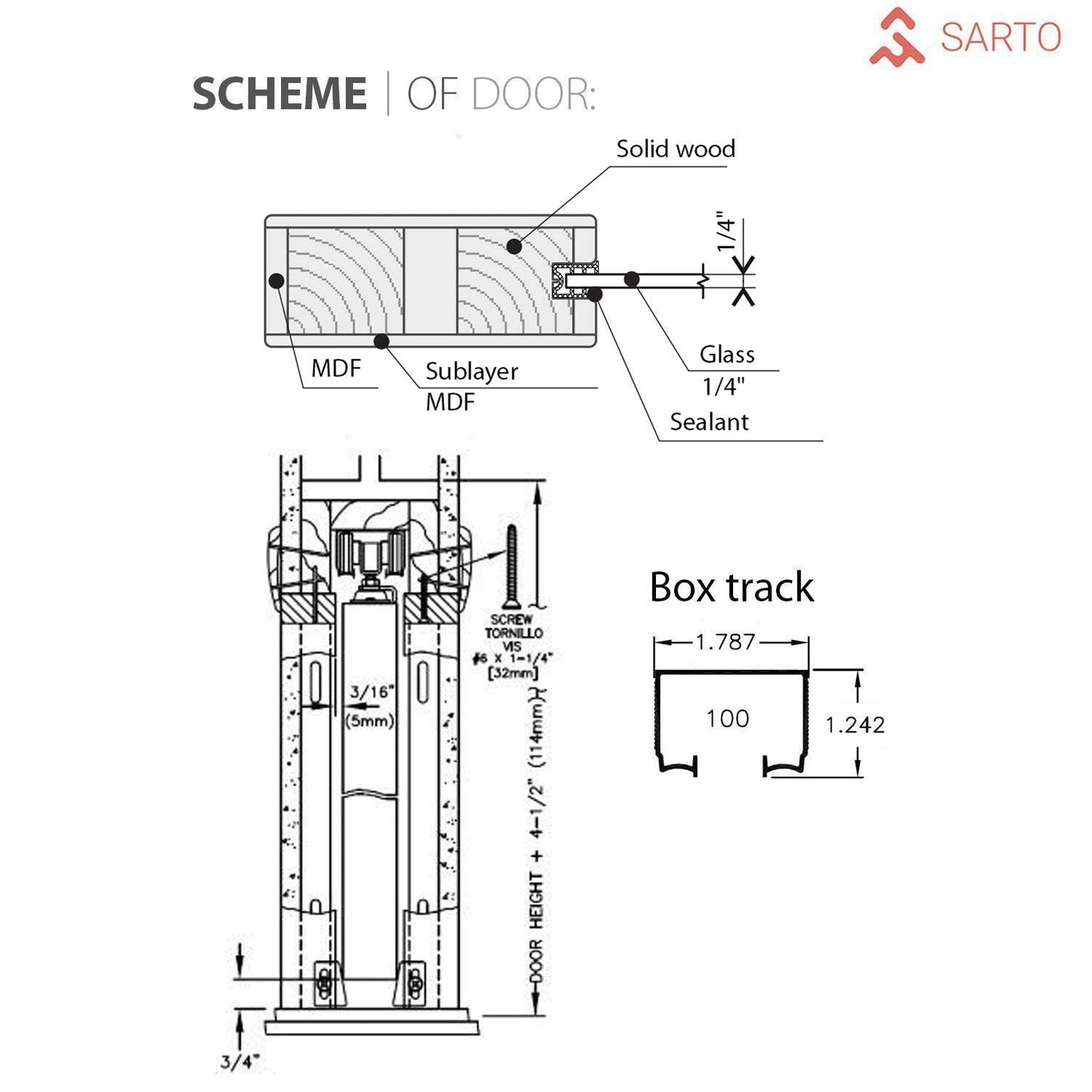 SARTODOORS - Sliding French Double Pocket Doors 48 x 84 inches Frosted Glass 12 Lites| Felicia 3312 Matte White | Kit Trims Rail Hardware | Solid Wood Interior Bedroom Sturdy Doors