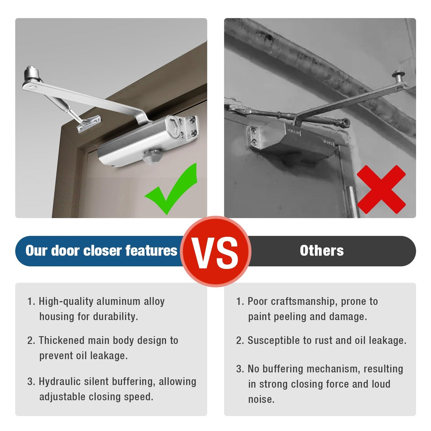 Ougourim Door Closers Commercial Heavy Duty Automatic Door Closer Residential Grade 3 Spring Hydraulic Door Closer, 6.88" x 1.5" Small, Silver