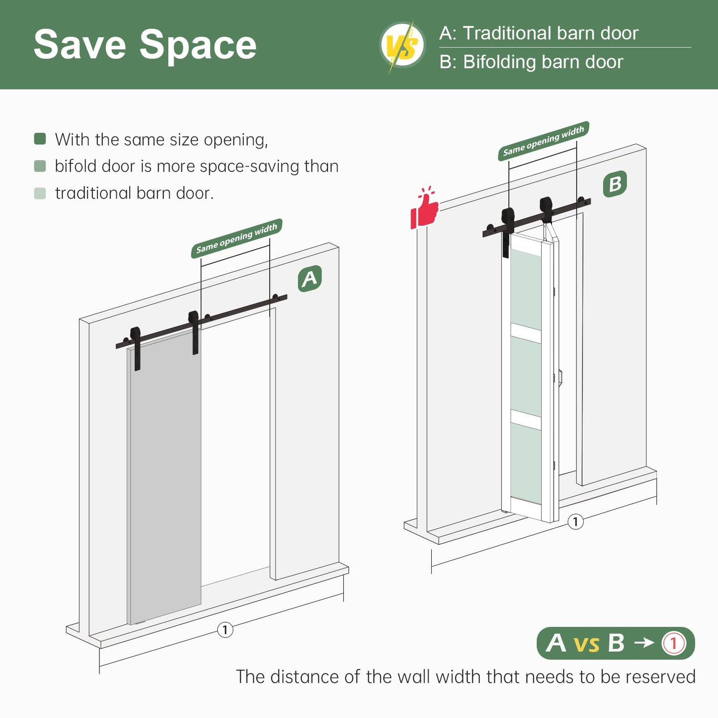 ROYMELO Bifold Barn Door 32x84 Inch (Double 16x84), White Frosted Glass Bifolding Doors with 36" Hardware Kit Included, Closet Sliding Wood Panel Slab, Save Space, Simple DIY Assembly