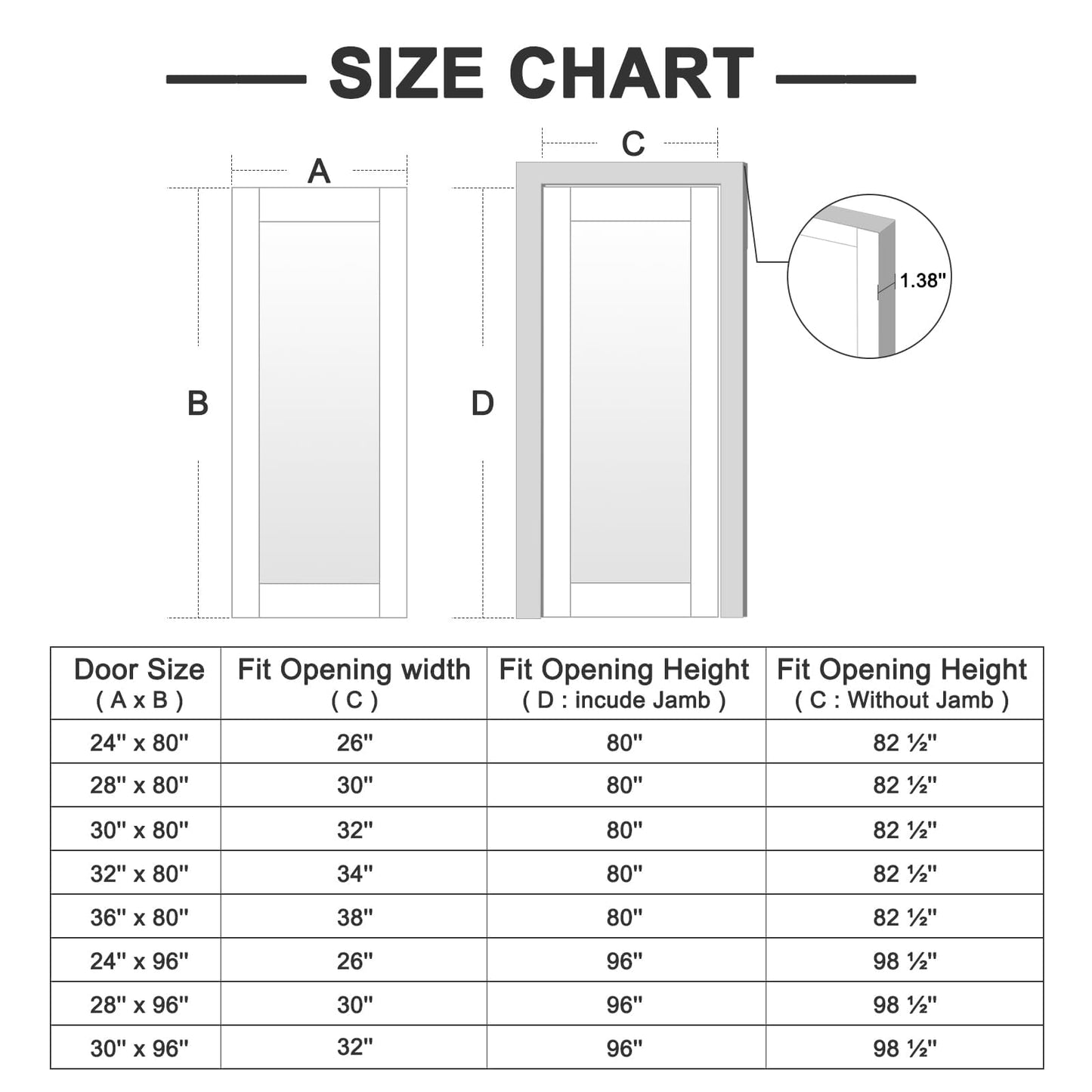 CRUTOP 30''x80'' Half Frosted Glass Interior Door Slab Shaker, Pre-Built Panel for Barn Door, Pocket Doors, French Doors, for Pantry, Bedroom, Closet, Laundry & Bathroom, White Prefinish&Paintable