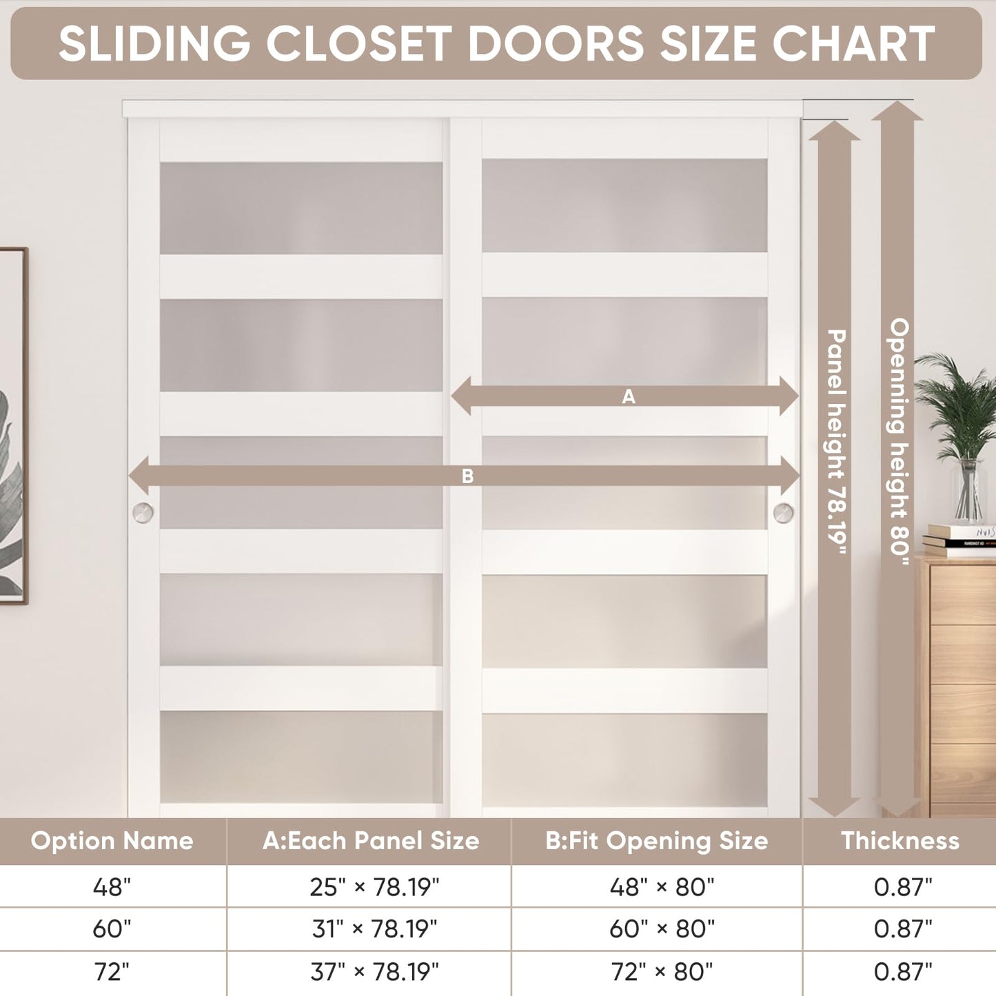 JUBEST Sliding Closet Door 72"(Double 37") x 80", 5-Lite Frosted Glass Bypass Door with Hardware Kit & Matching Fascia, Pre-Drilled Solid Wood Slab with Water-Proof PVC Surface, Easy to Install, White