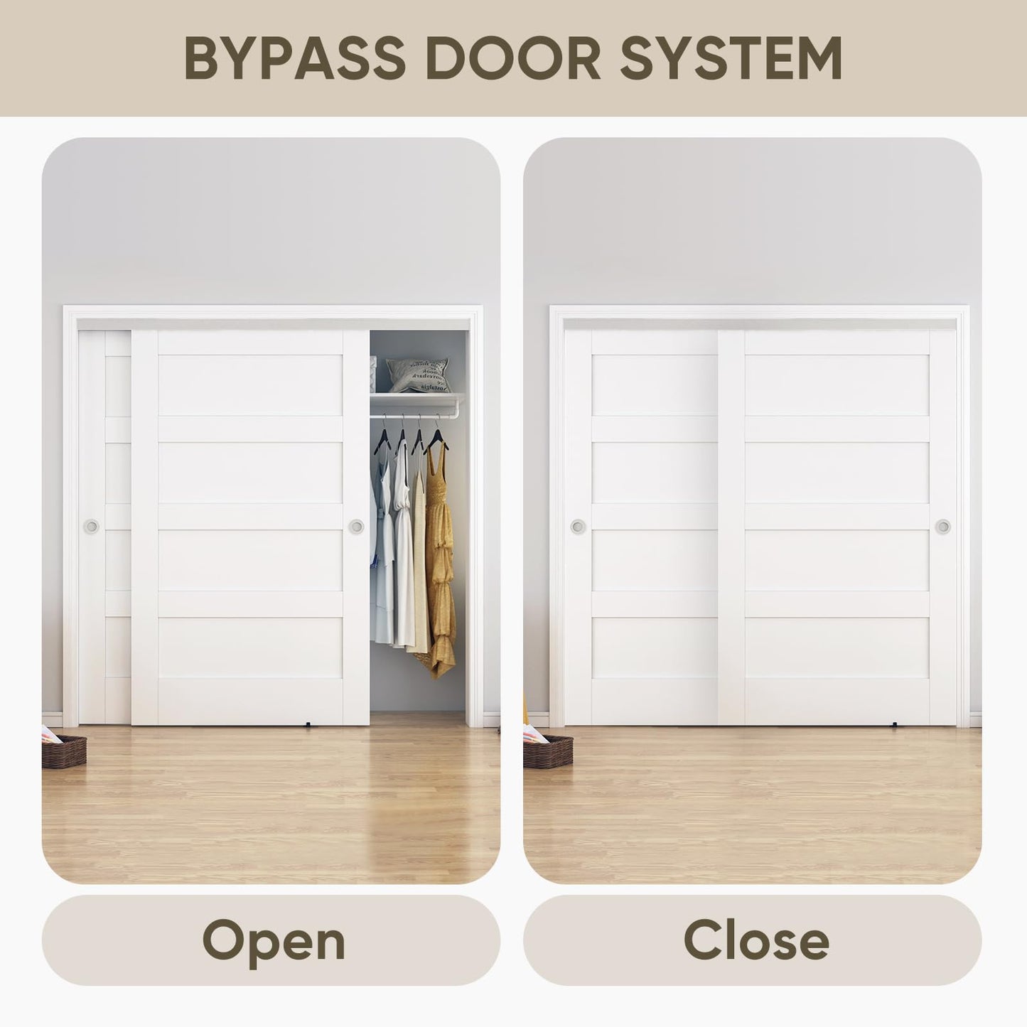 BARNSMITH 8FT/96 Bypass Door Hardware,Heavy Duty Aluminum Sliding Closet Door Hardware with Finger Pulls for 2 Doors System,Sturdy and Smoothly,Fit Door Thickness 1 3/8" or 1 3/4",Easy to Insatll