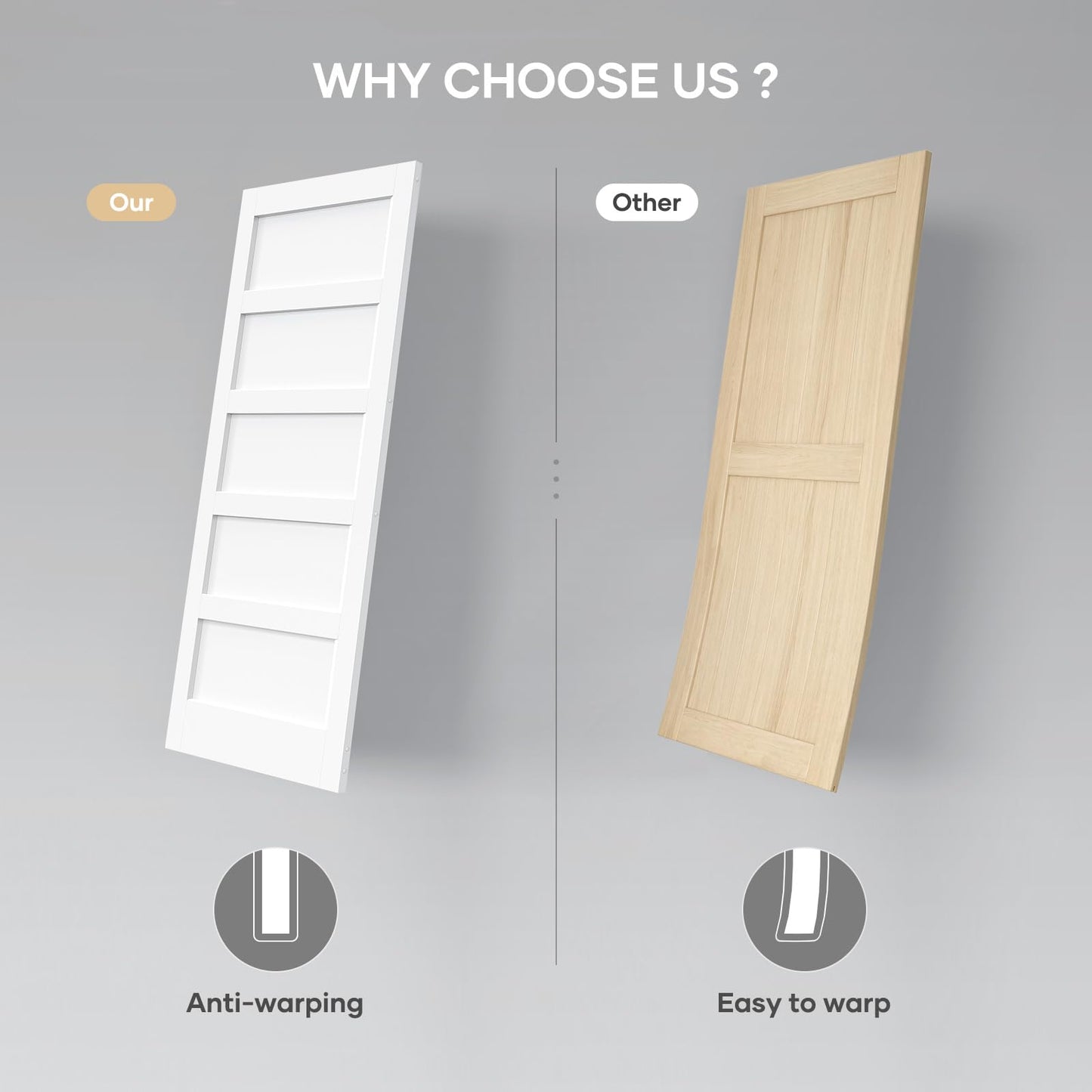 ROYMELO 36x84 Inch White Sliding Barn Door Slab with 6.6ft Hardware Kit Included, 5-Panel, MDF Wood Panel Covered with Water-Proof Scratch-Proof PVC Surface, Simple DIY Assembly