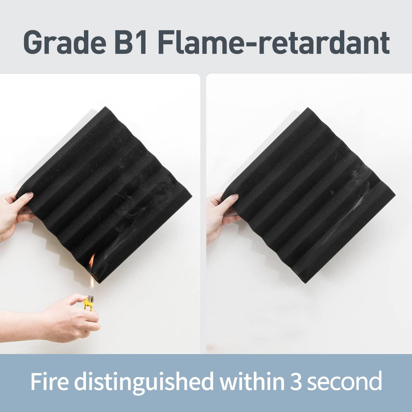 GUERRI Sound Proof Foam Panels - 12 x 12 x 2 Inches 36 Pack Wedges Acoustic Foam Panels Sound Proofing Padding for Walls and Ceiling High Density Foam Studio Foam (Black)