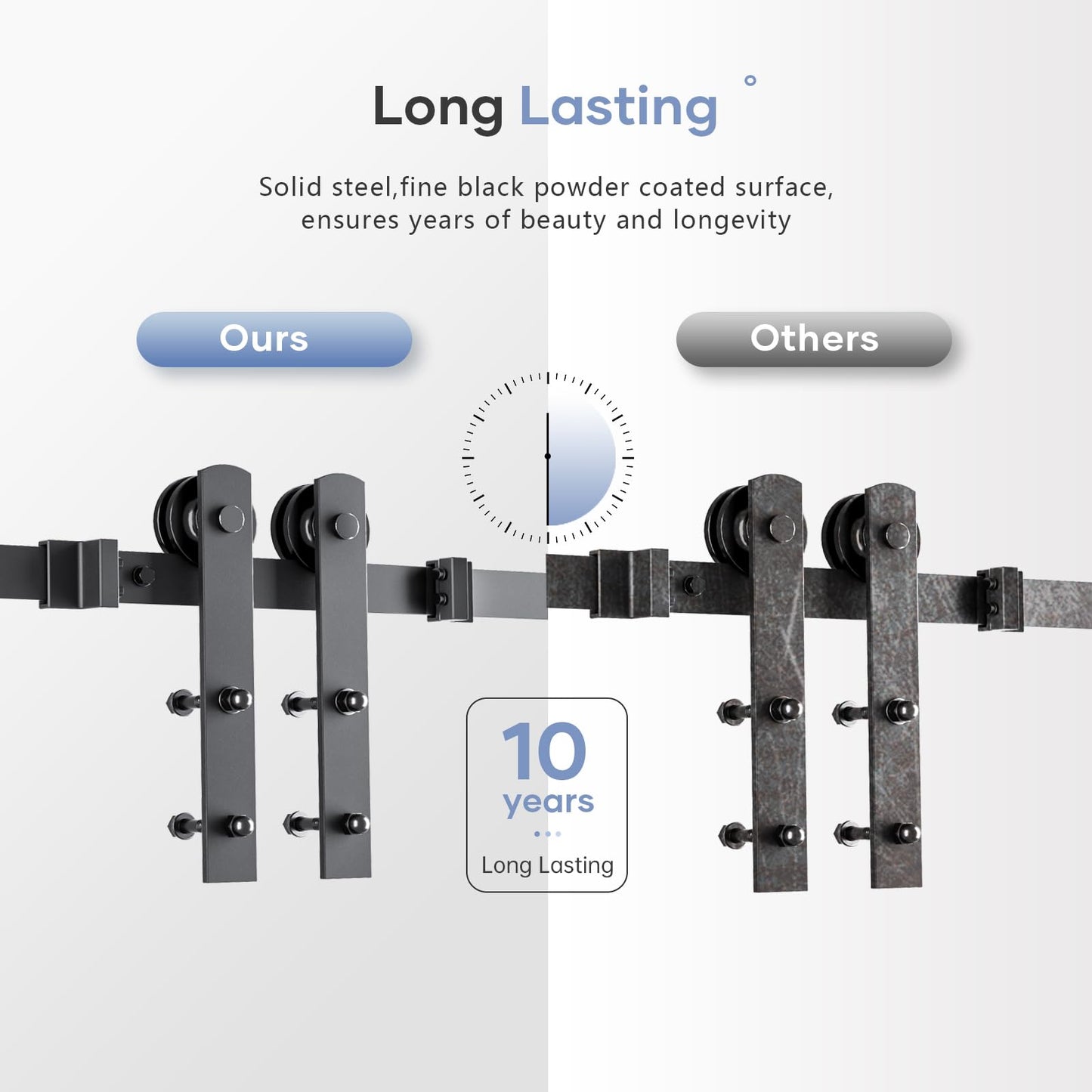 EaseLife 16 FT Sliding Barn Door Hardware Track Kit,Straight Pulley,Slide Smoothly Quietly,Easy Install (16FT Track Kit for 96" Wide Single Door)