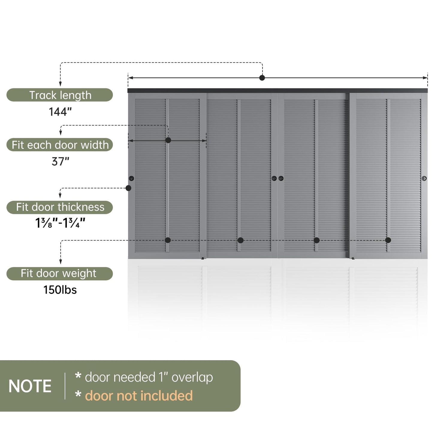 EaseLife 12FT/144in Bypass Double Sliding Pocket Door Hardware Kit,Commercial Grade,Aluminum,Bypassing Wardrobe Closet Door Track for 4 Door System,Slide Smoothly Quietly,Easy Install,Black,No Door