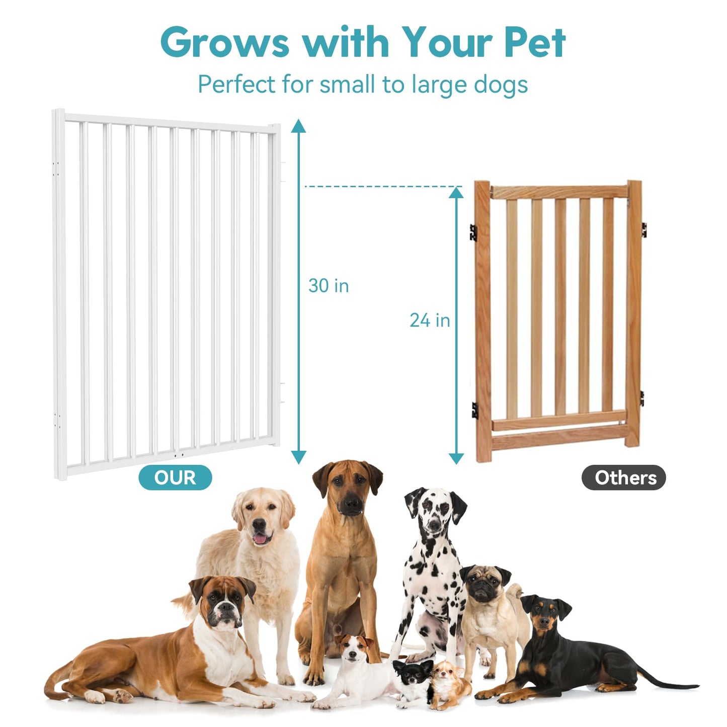 No Pawblems Free Standing Dog Gate with Door, 30'' Tall Foldable Dog Fence for Indoor & Outdoor, Up to 104 Inch Extra Wide Puppy Gate for Stairs, Hallways, Doorways, Deck, Yard (White, 4 Panels)