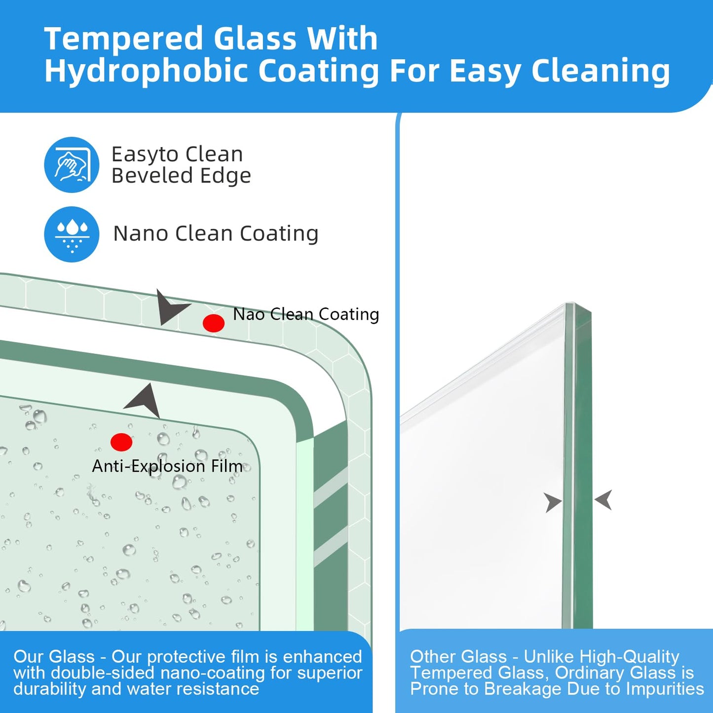 Shower Door,44-48" W x 70" H Semi-Frameless Double Sliding Shower Doors with 1/4'' (6mm) Clear SGCC Tempered Glass Shower Panel,Chrome Finish