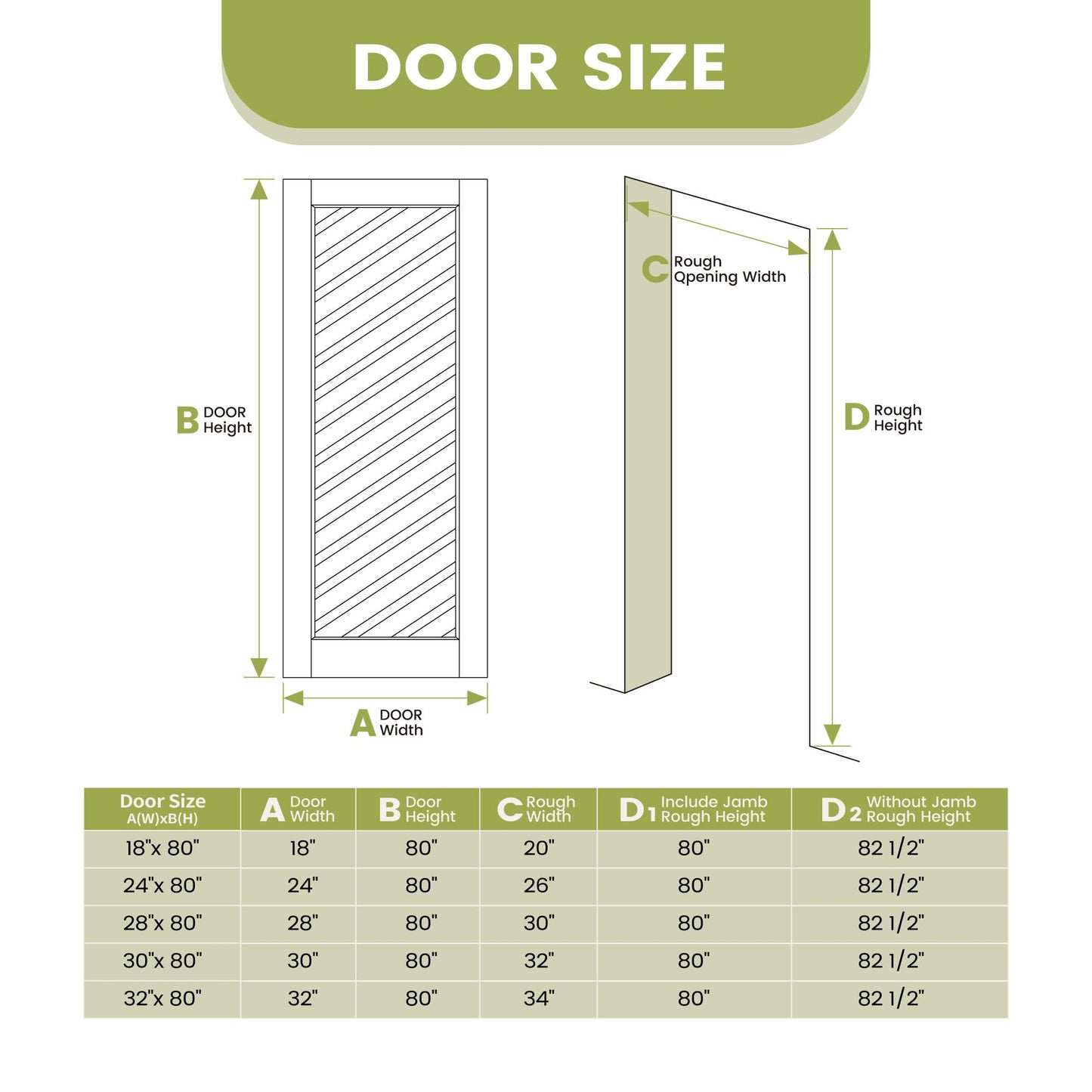 OHTOMO 30"x 80"Interior Slab Door, 1-Lite Frosted Glass French Door Slab, Pre-Assembled White Primed Solid Core Panel w/o Prehung Jamb, for Pantry Closet Laundry Bathroom Office