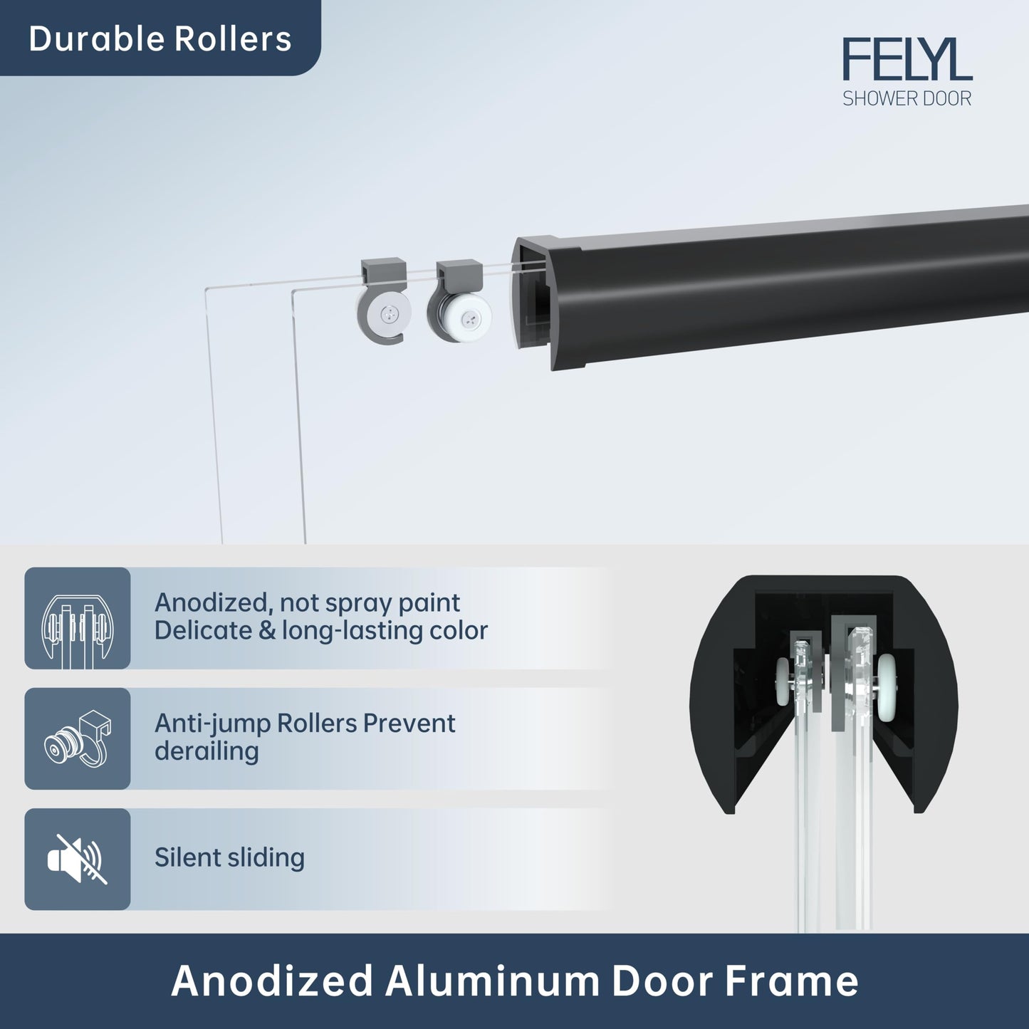 FELYL Double Sliding Shower Door 61-66" W x 72" H, Matte Black, Bypass Shower Door, Clear Glass, Framed, 1/4" (6mm) Tempered Glass