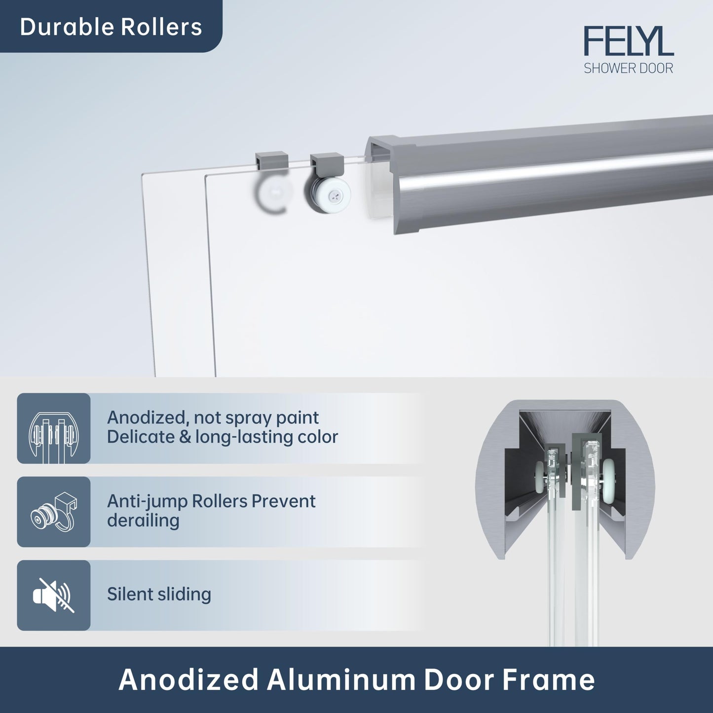 FELYL Frosted Double Sliding Shower Door 49-54" W x 72" H, Brushed Nickel, Bypass Shower Door, Framed, 1/4" (6mm) Tempered Glass