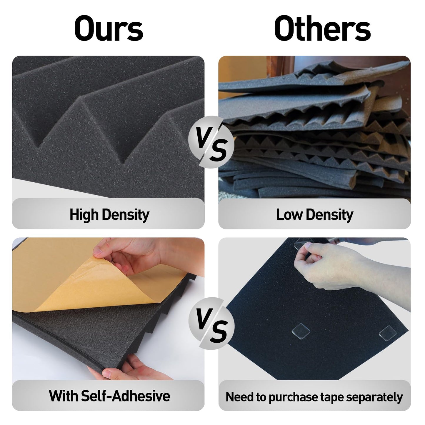 AUSLET 24 Pack Self-Adhesive Acoustic Foam Panels, 12 x 12 x 2 Inches High Density Wedge Sound Proof Foam Panels for Walls, Fire Resistant Soundproof Wall Panels for Home Office & Studio (Black)