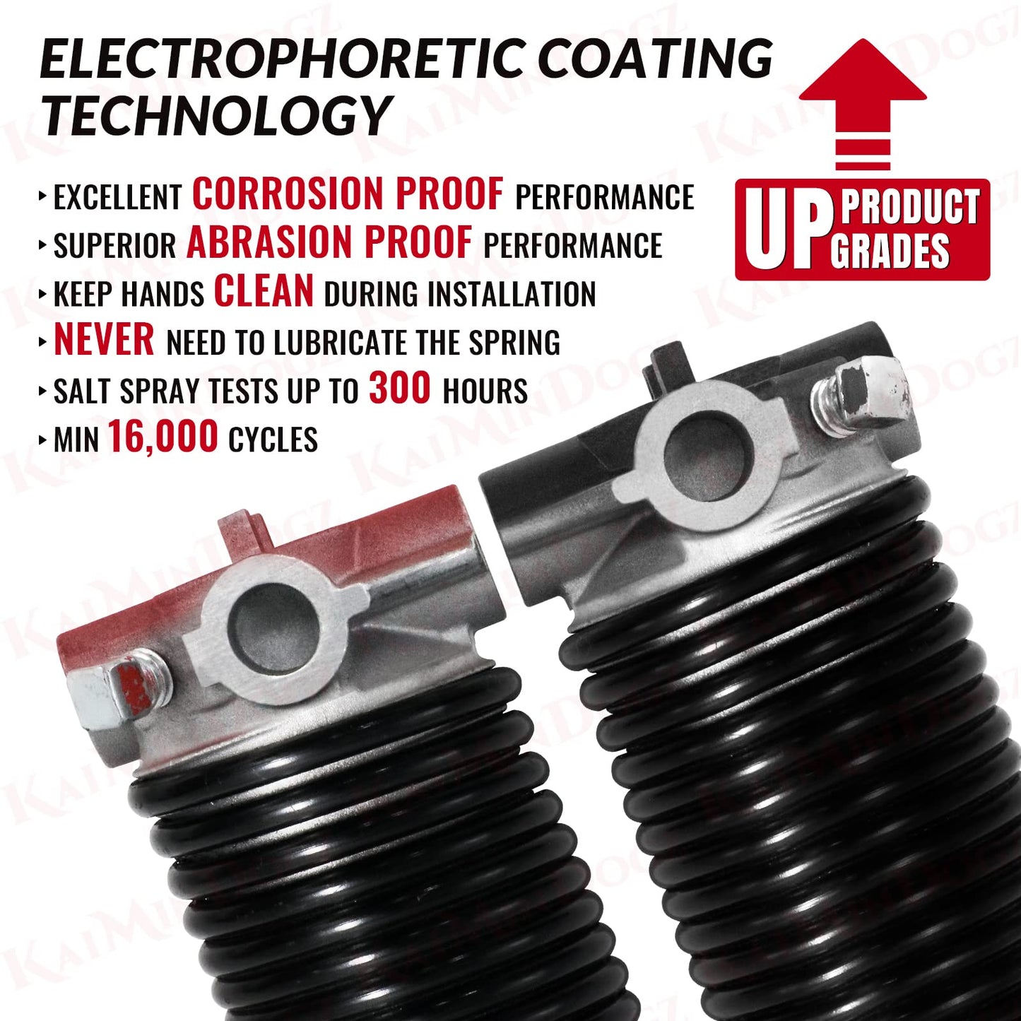 Pair of 2" Garage Door Torsion Springs Set with Non-Slip Winding Bars & Gloves, High Quality Precision Electrophoresis Black Coated, for Replacement & Installation, MIN 16,000 Cycles (0.250x2''x37'')