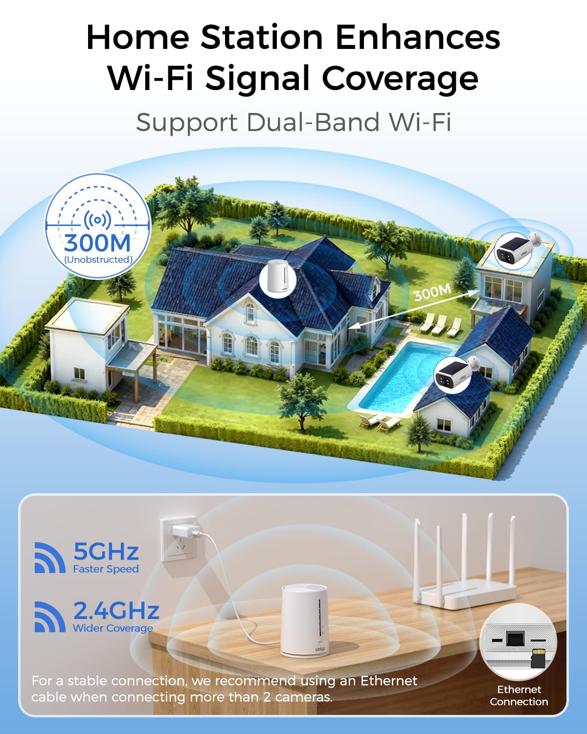 obligz Solar Security Cameras Wireless Outdoor, 4MP Cameras for Home Security Camera System, 64GB Local Storage, No Subscription, Easy Setup, Color Night Vision, 2.4 & 5G WiFi, 2-Cam Kit