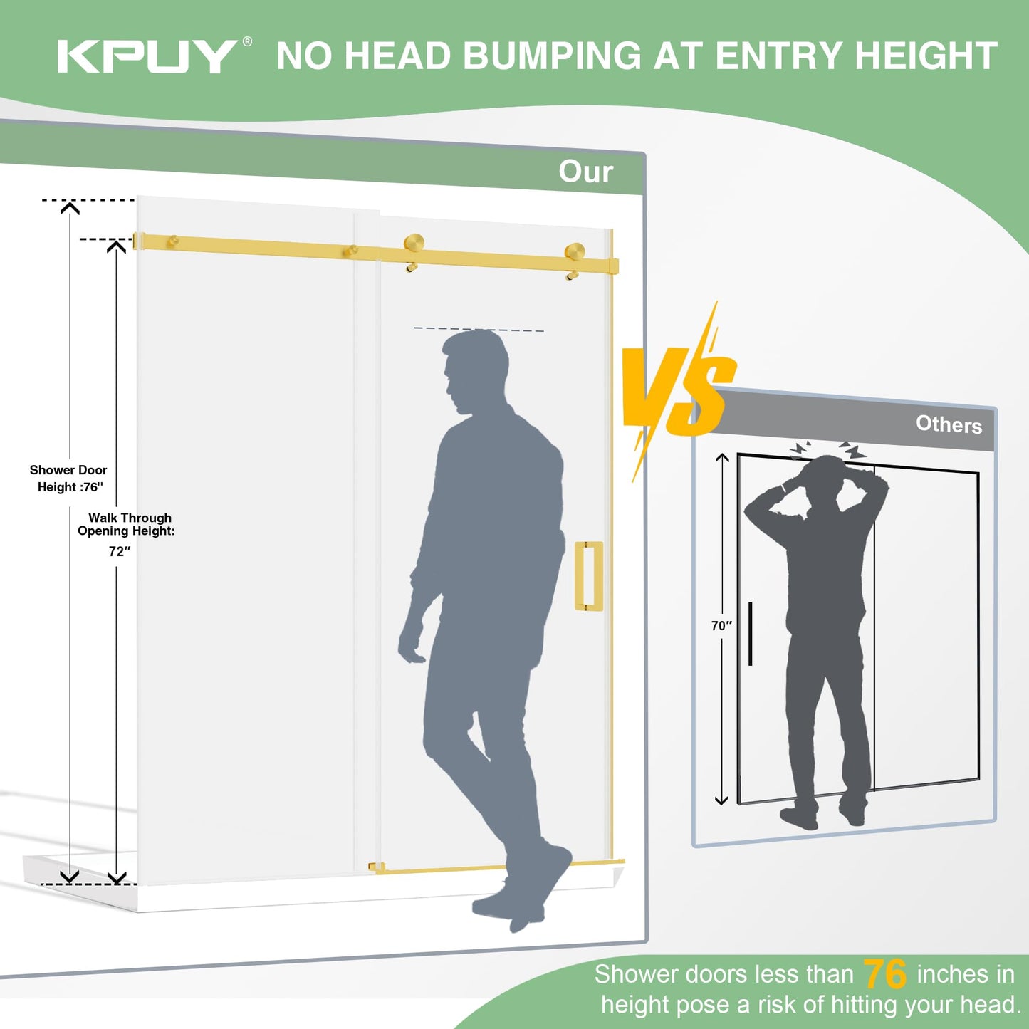 KPUY Frameless Shower Door, 43-48" W x 76" H Sliding Glass Shower Door, 1/4" (6mm) Thick Tempered Clear Glass with Explosion-Proof Film Nano Coating in Brushed Gold Finish