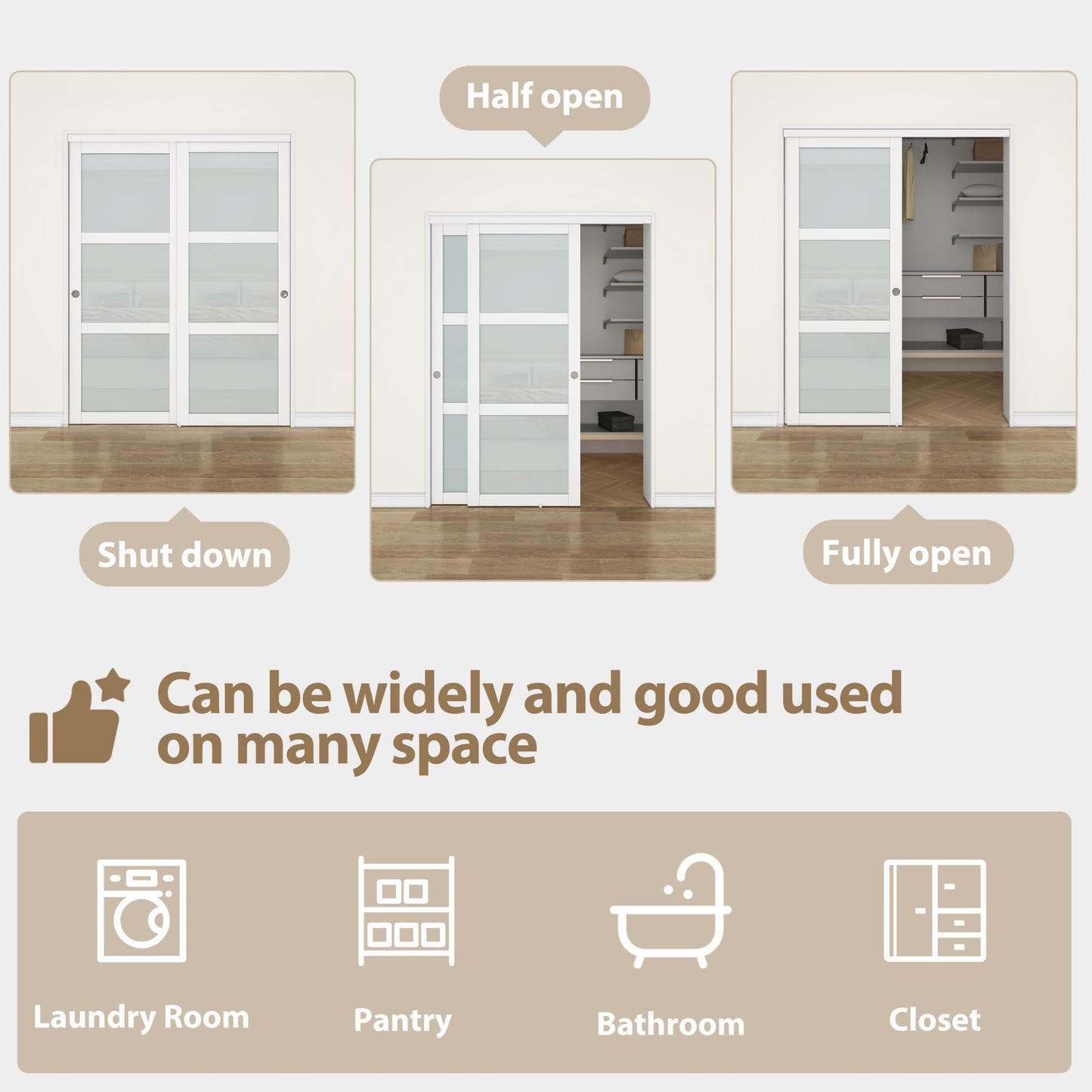 BARNSMITH 48x80 Sliding Closet Door, 3-Panels Preassembled Frosted Glass Door Panel with Hardware Kits & Matching Fascia, MDF Covered with Water-Proof & Anti-Scratch PVC Surface, White