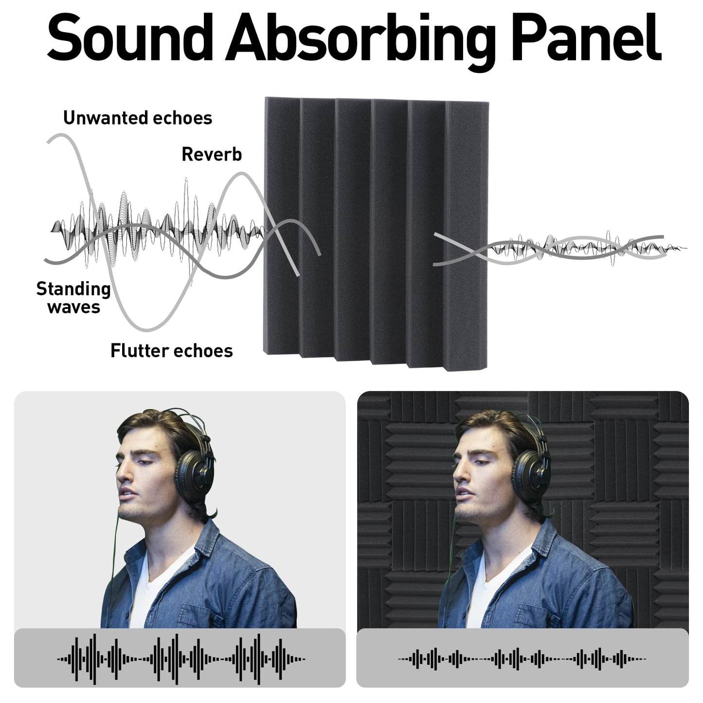 AUSLET 24 Pack Self-Adhesive Acoustic Foam Panels, 12 x 12 x 2 Inches High Density Wedge Sound Proof Foam Panels for Walls, Fire Resistant Soundproof Wall Panels for Home Office & Studio (Black)