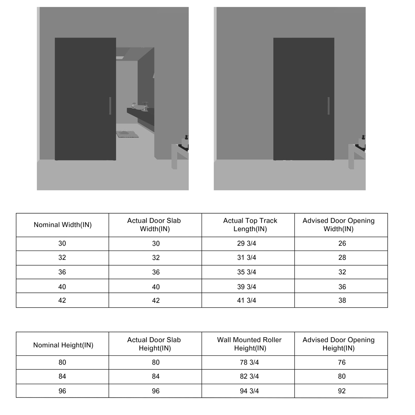 BarnSmith 36"x84" Concealed Sliding Barn Door, White Primed Flush Solid Core Sliding Hidden Barn Door with Soft Close Installation Hardware and Double Sided Pulls Included