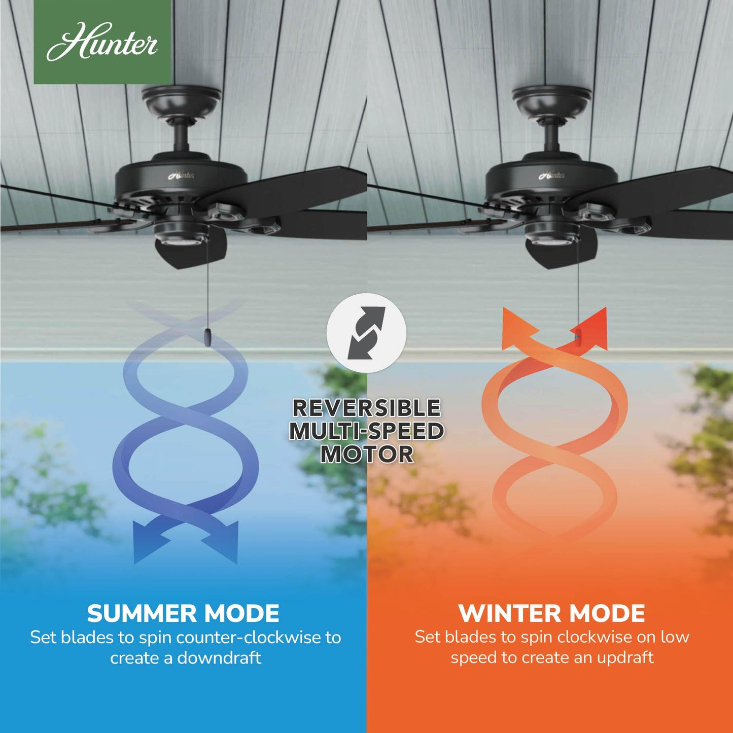 Hunter 52 inch Outdoor or Indoor Ceiling Fan No Light with Pull Chain - Black Ceiling Fan without Light, Standard Mount, 5 Blades, For Patio, Porch, Living Room - Builder Elite 53294, Matte Black