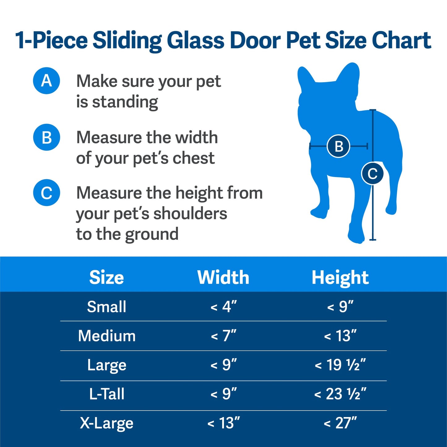 PetSafe 1-Piece Sliding Glass Pet Door for Dogs & Cats - Adjustable Height 91 7/16" to 96" - Medium, White, No-Cut DIY Install, Aluminum Patio Panel Insert, Great for Renters or Seasonal Installation