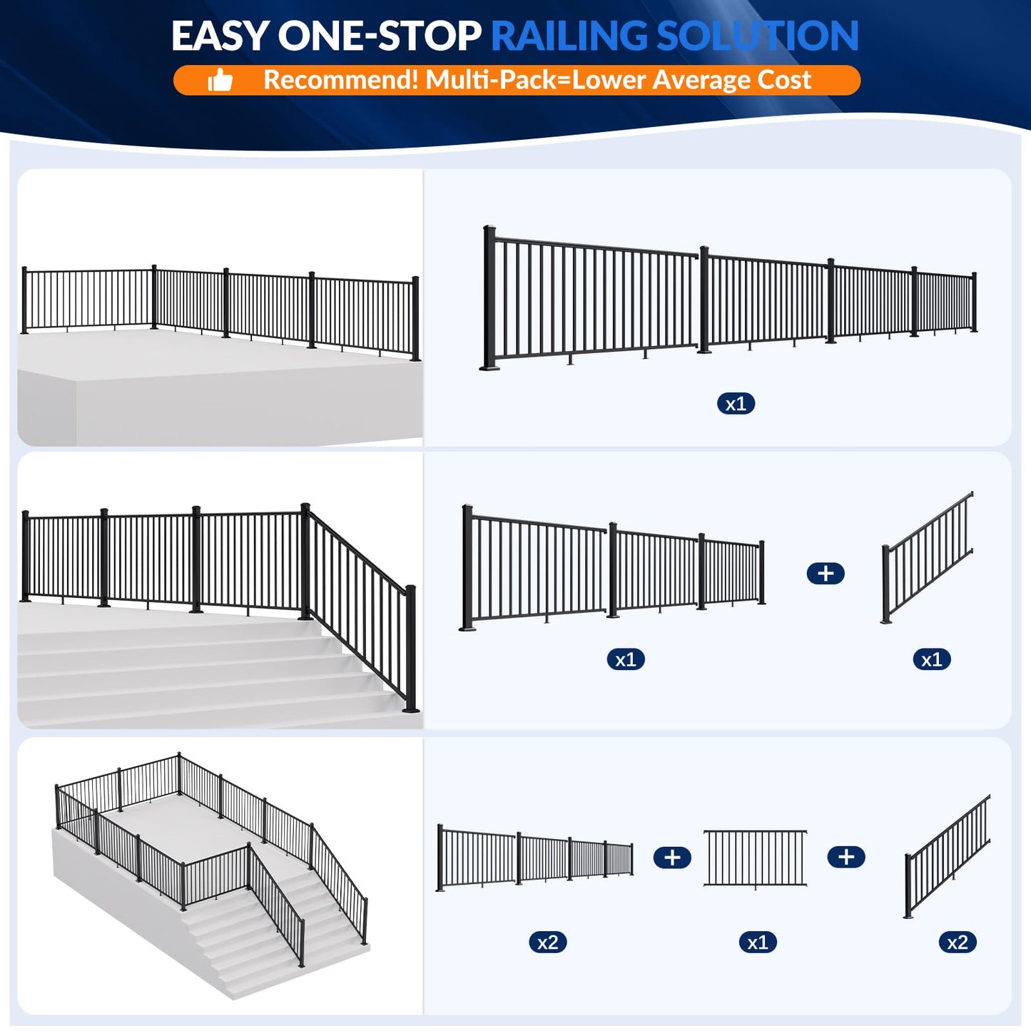 Egadis 36 in. H x 24 ft. W Black Deck Railing Kit with 4 Post, Textured AAMA 2604 Powder-Coat Finish Modular Aluminum Railing System for Outdoor Decks, Porches & Balconies(3 Panel, 4 Post)