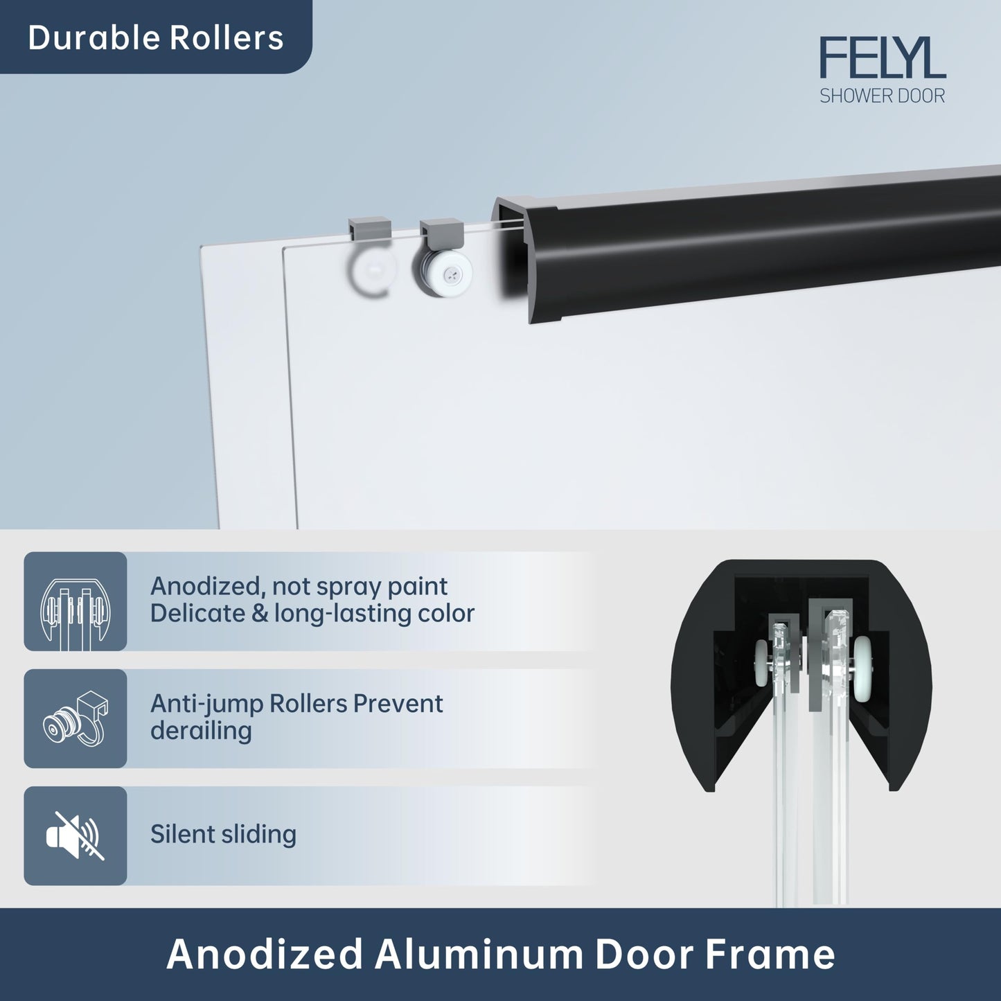 FELYL Frosted Double Sliding Shower Door 55-60" W x 72" H, Matte Black, Bypass Shower Door, Framed, 1/4" (6mm) Tempered Glass