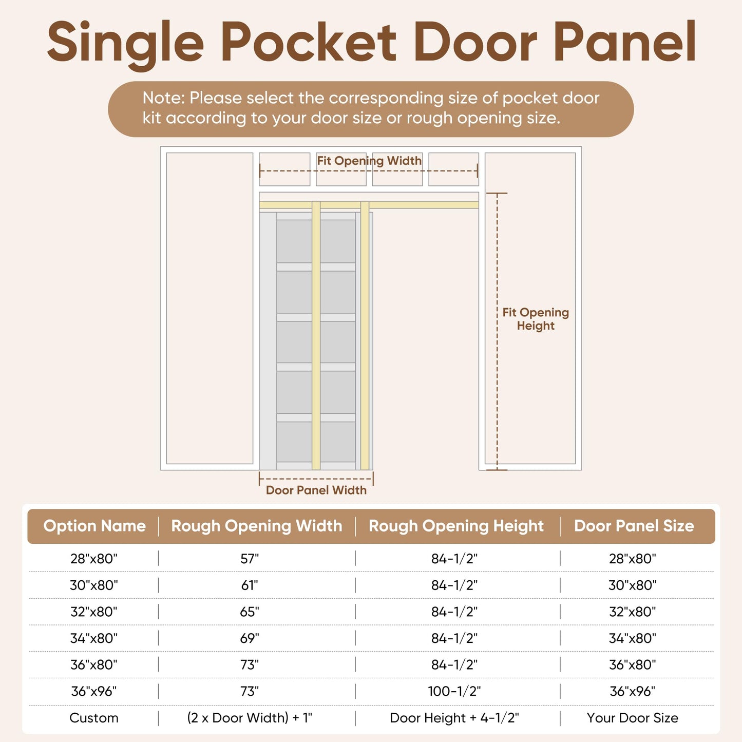 JUBEST 36"x 96" Pocket Door Frame Kit with 120LBS Soft Close Mechanism and Galvanized Steel Studs, Pocket Door Kit for 2x4 Stud Wall, Suitable for Doors Wide 24"-36", Easy to Install