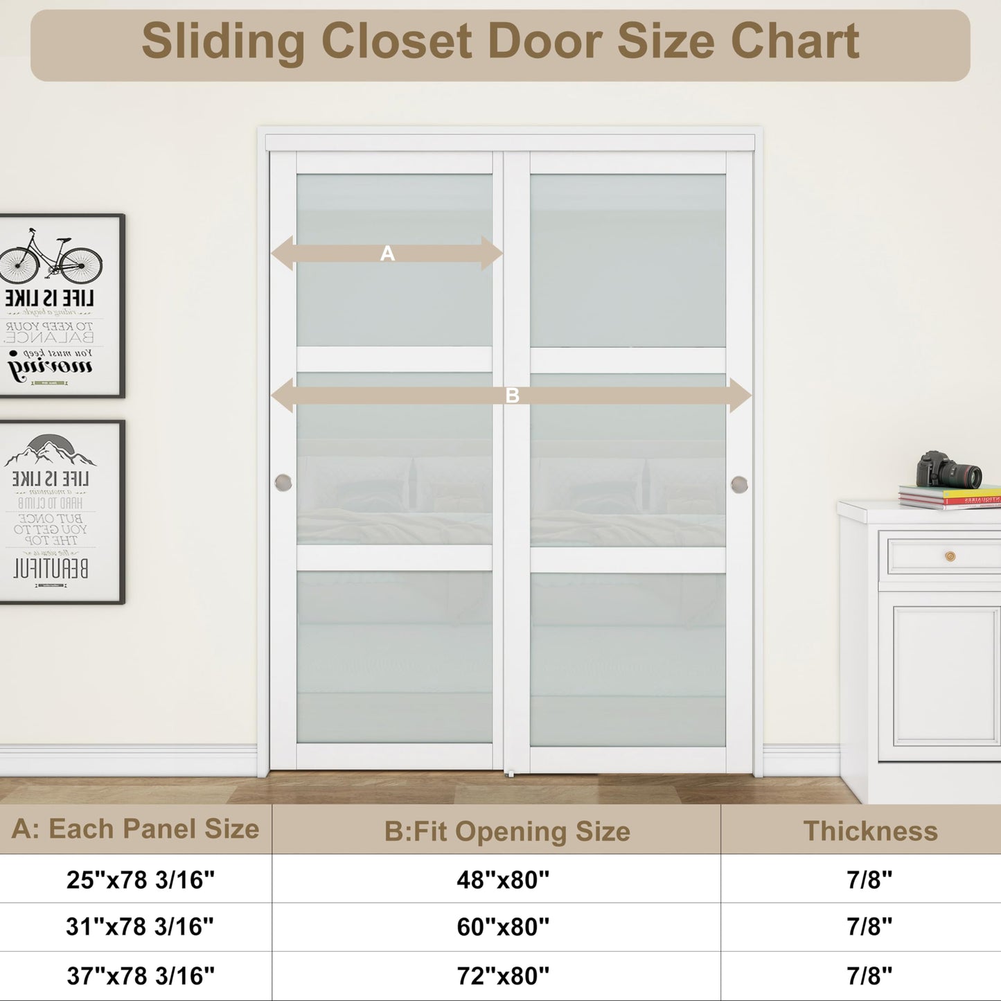 BARNSMITH 48x80 Sliding Closet Door, 3-Panels Preassembled Frosted Glass Door Panel with Hardware Kits & Matching Fascia, MDF Covered with Water-Proof & Anti-Scratch PVC Surface, White