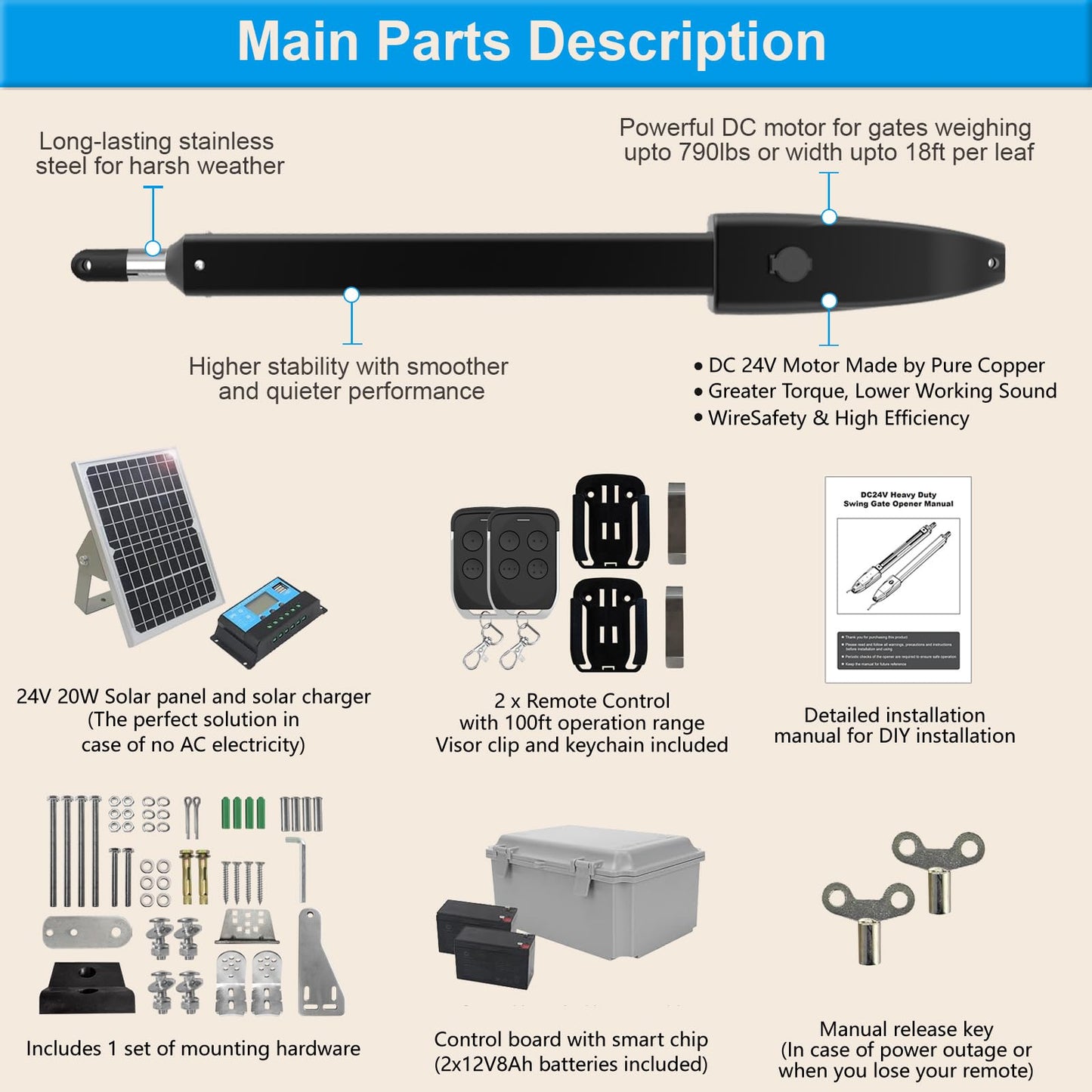 GYXEL C025 Solar Gate Opener with Batteries & Solar Panel for Dual Swing Gates Up to 790lb 18FT per Arm Complete Automatic Gate Opener Kit with Remote Medium-Duty Electric Gate Opener Solar-Powered