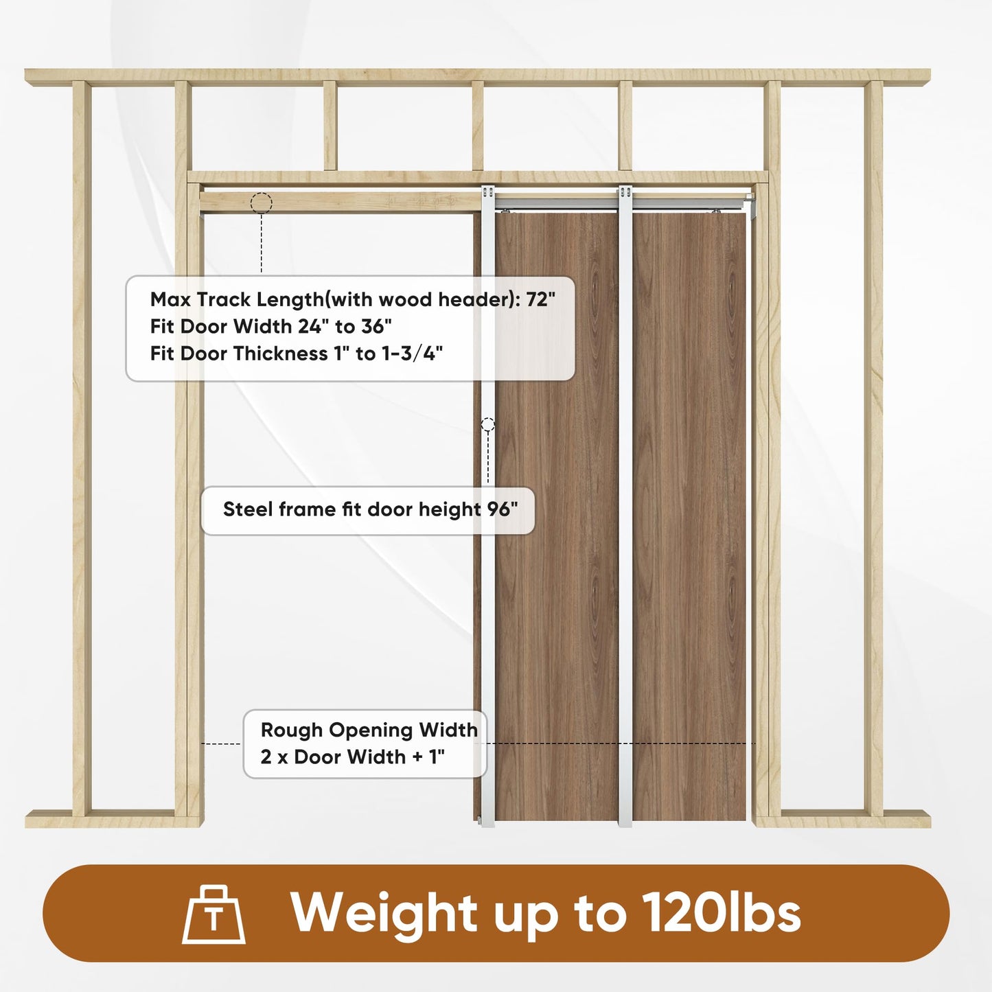 JUBEST 36"x 96" Pocket Door Frame Kit with 120LBS Soft Close Mechanism and Galvanized Steel Studs, Pocket Door Kit for 2x4 Stud Wall, Suitable for Doors Wide 24"-36", Easy to Install
