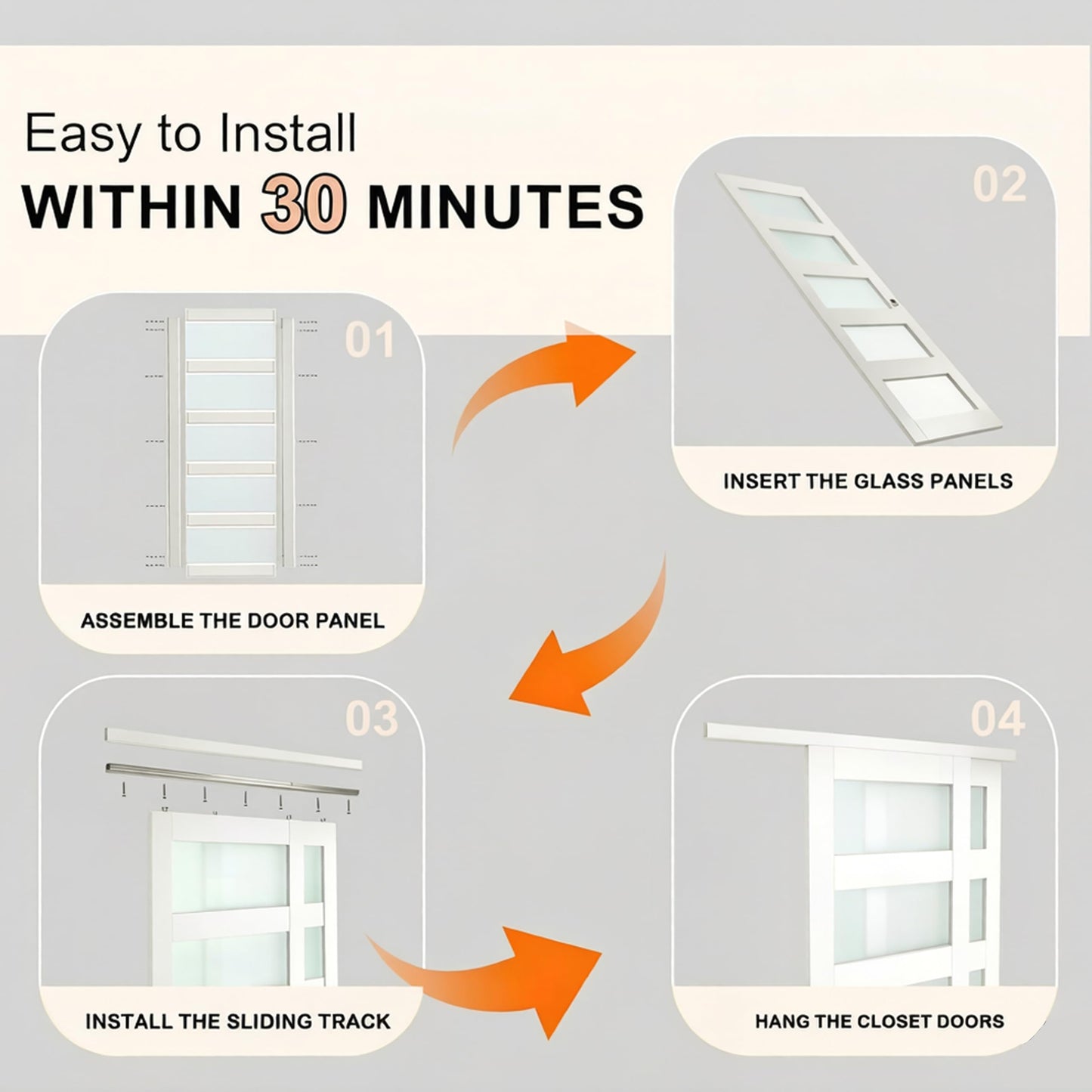 SOLRIG Sliding Closet Door, 5-Lite Frosted Glass Interior Door, 60"(Double 30") x 80" Closet Doors with Complete Hardware Track Kit & Floor Guide, Pre-Drilled Sliding Door Panel Assembly Required