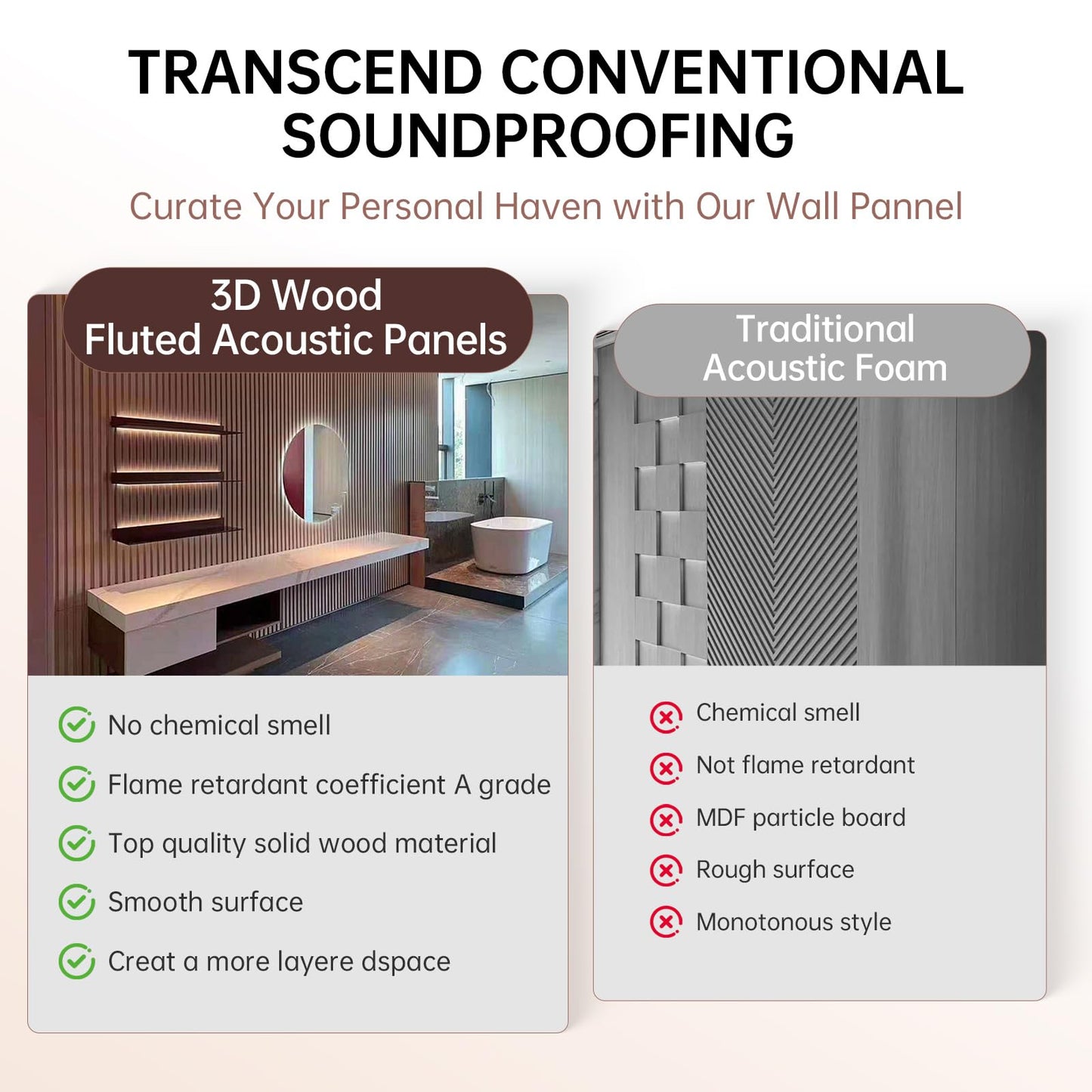 NAVREX 2 Solid Wood Slat Acoustic Panels for Wall and Ceiling - 3D Fire Resistant Fluted Sound Absorbing Acoustic Wall Panel in Walnut Finish for Living Room, Home Theater, Office & Bedroom Decoration, Value Lies in Material (31.5 * 23.6)