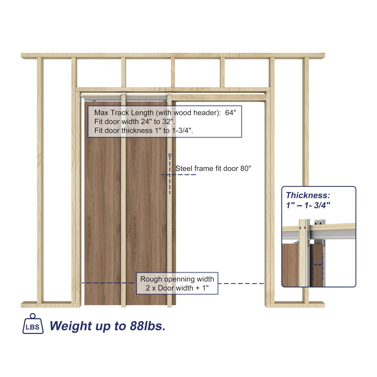 JUBEST 32"x80" Pocket Door Frame Kit with 88LBS Two-Way Soft-Close Mechanism, Easy to Install Hidden Door Kit, Smoothly and Quietly