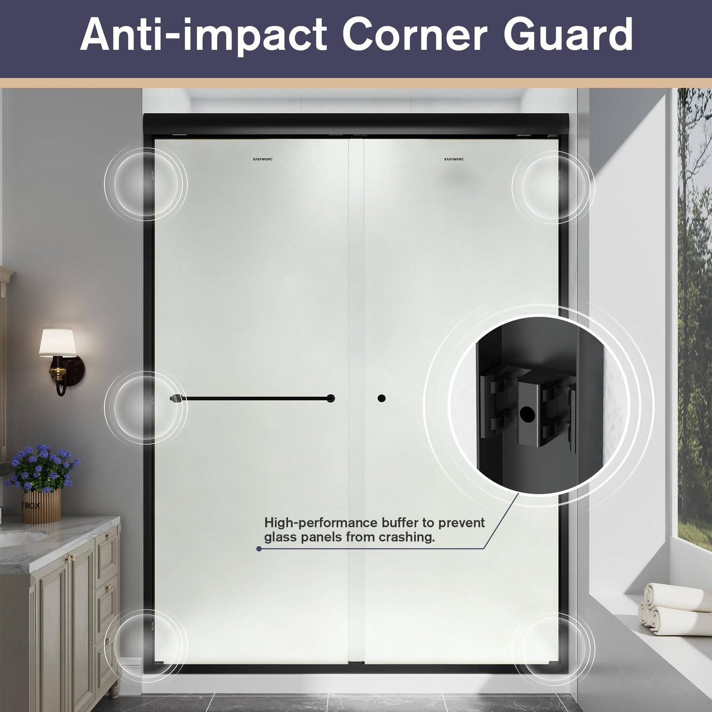 EASYWORC Double Sliding Shower Door, 49"-54" W x 70" H Semi-Frameless Frosted Shower Door, 1/4'' (6mm) Frosted SGCC Tempered Glass with Nano Coating and Explosion-Proof Film, Matte Black